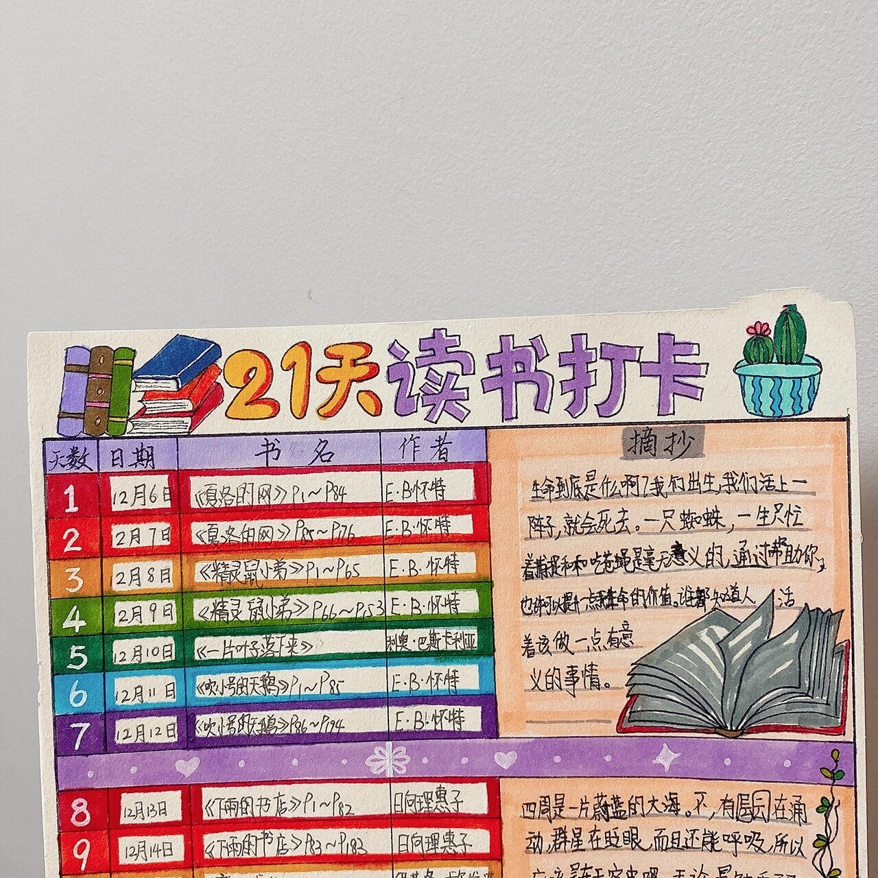 手绘|21天读书打卡表 家里有个读书娃,老师最近布置的21天读书打卡,要
