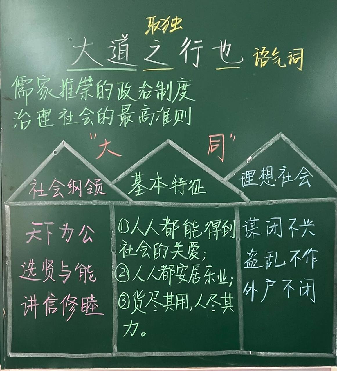 八下语文《礼记》二则板书设计