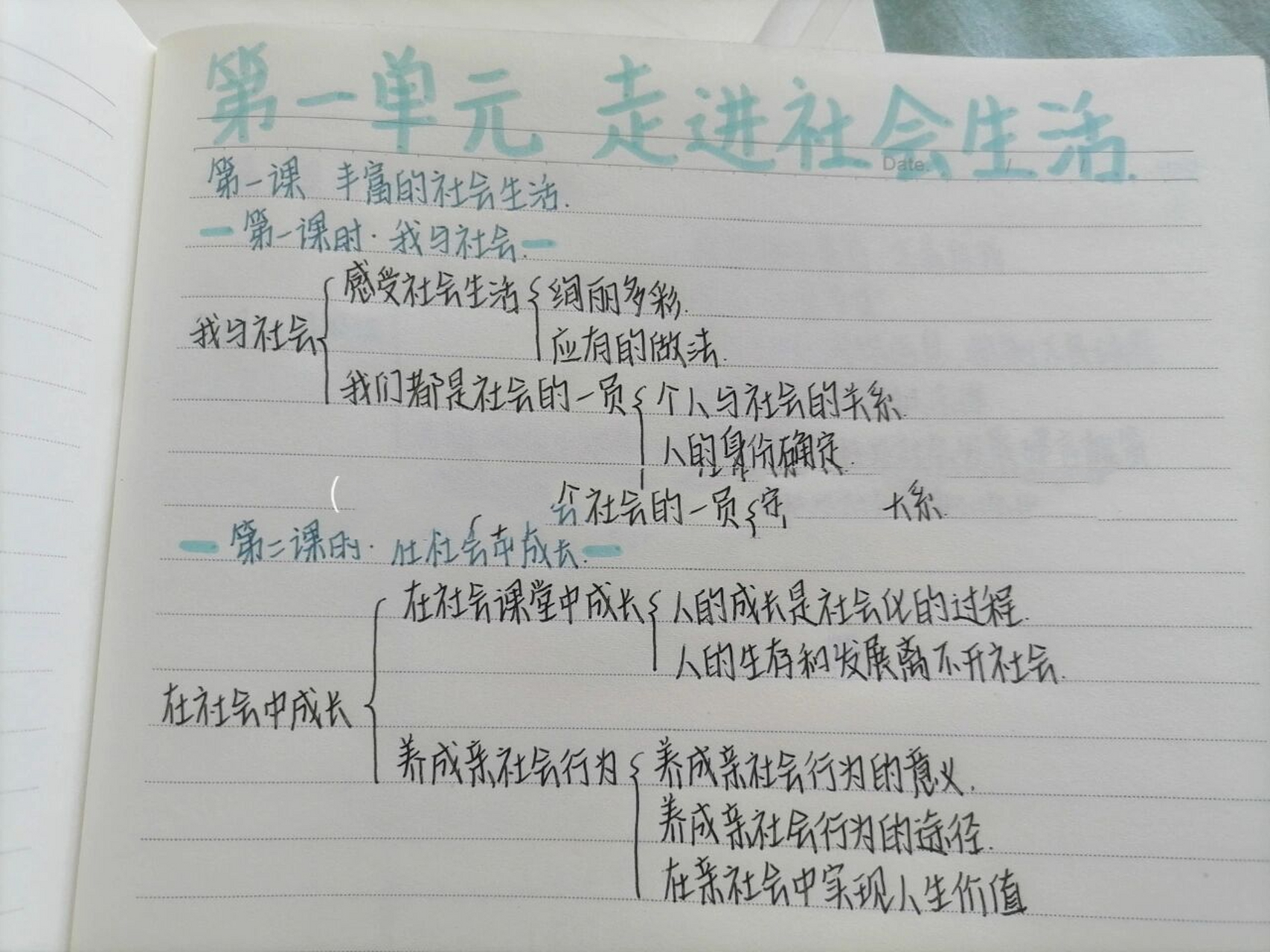 八上政治第一课思维导图 笔记