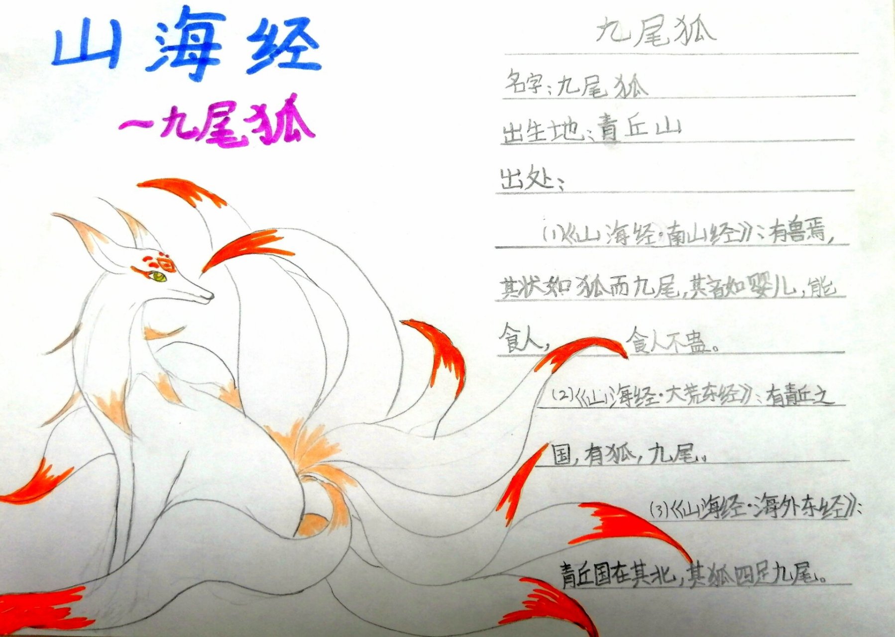 四年级上册《山海经》之九尾狐手抄报 九尾狐在中国古代神话故事中有