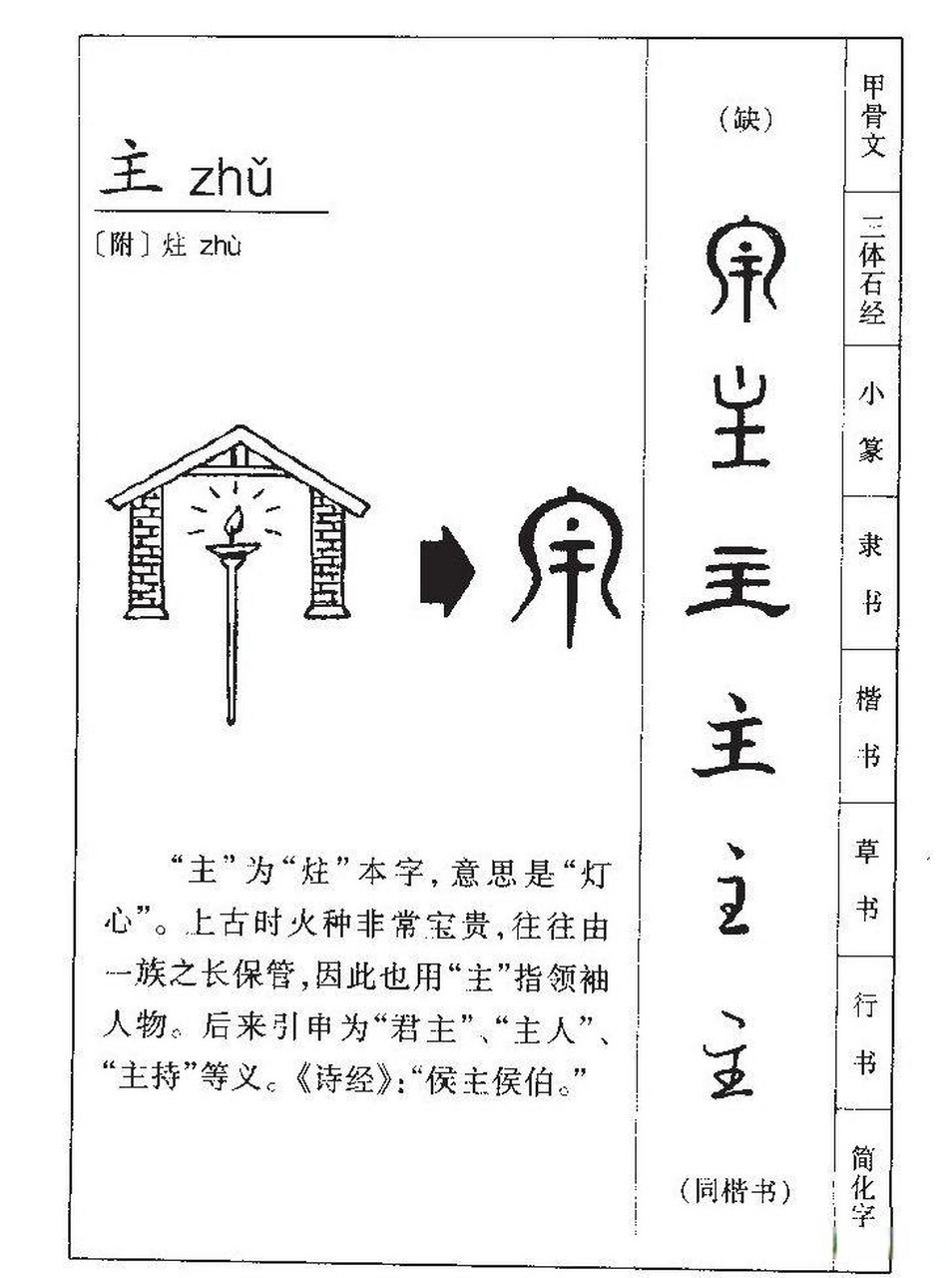 兰字甲骨文写法图片图片