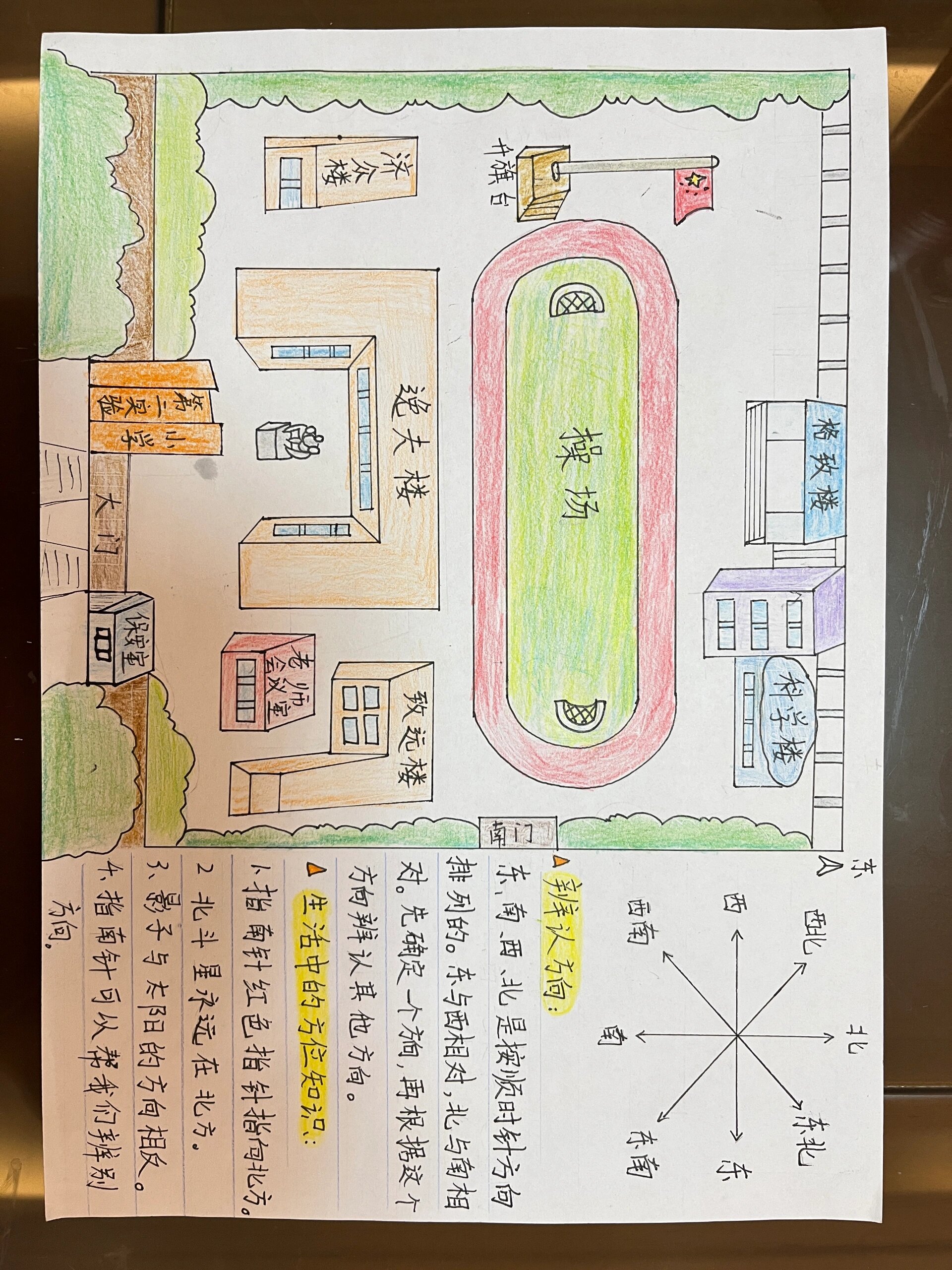 学校地图,学习东西南北