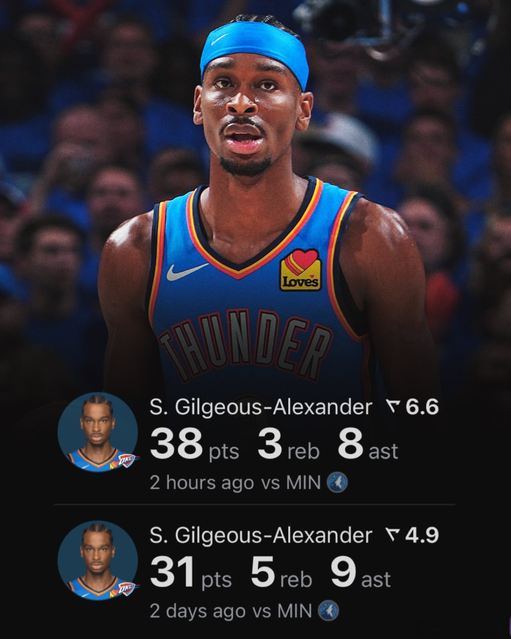 最佳防守 球员 数据背后相关图片4