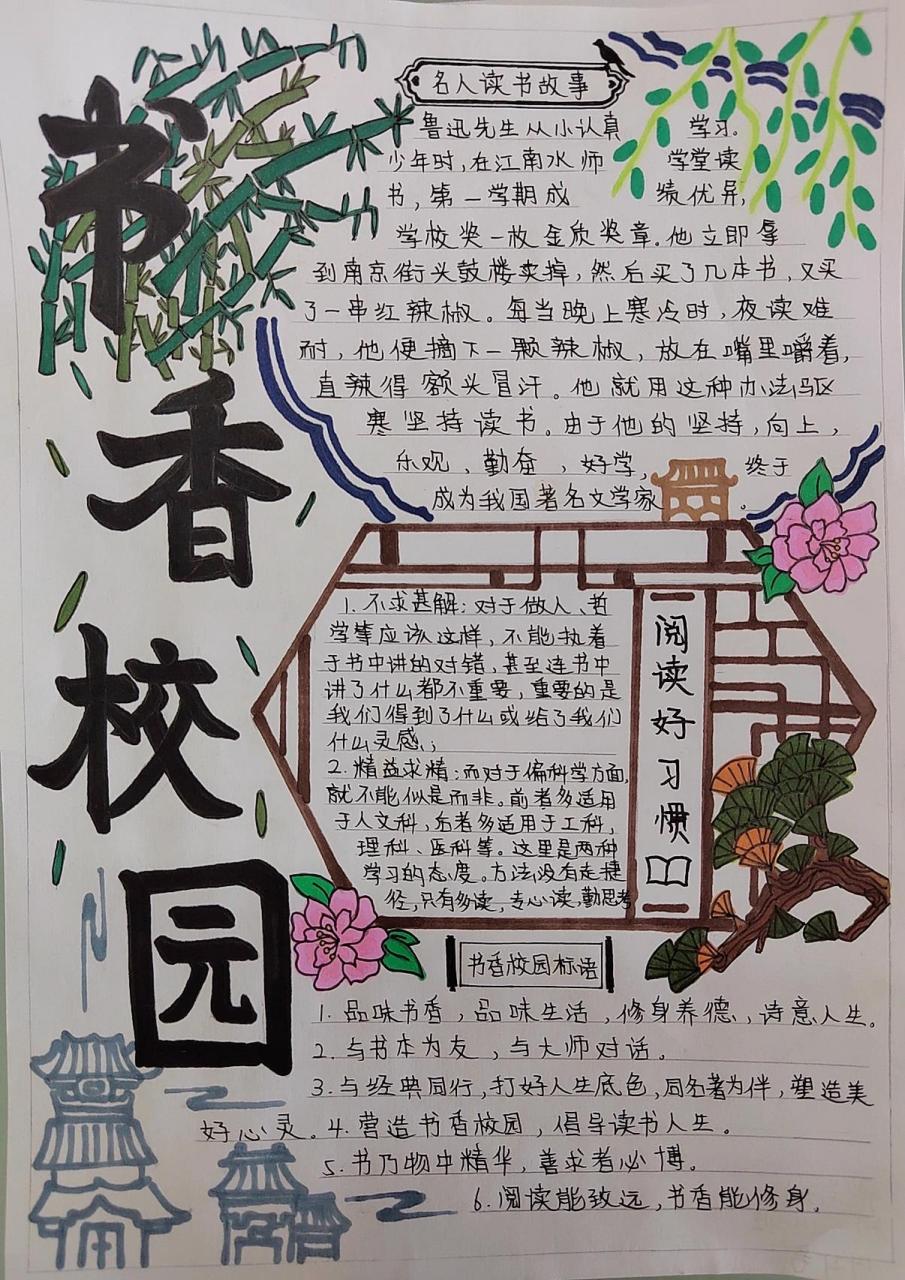 98书香校园手抄报 又一张手抄报新鲜出炉
