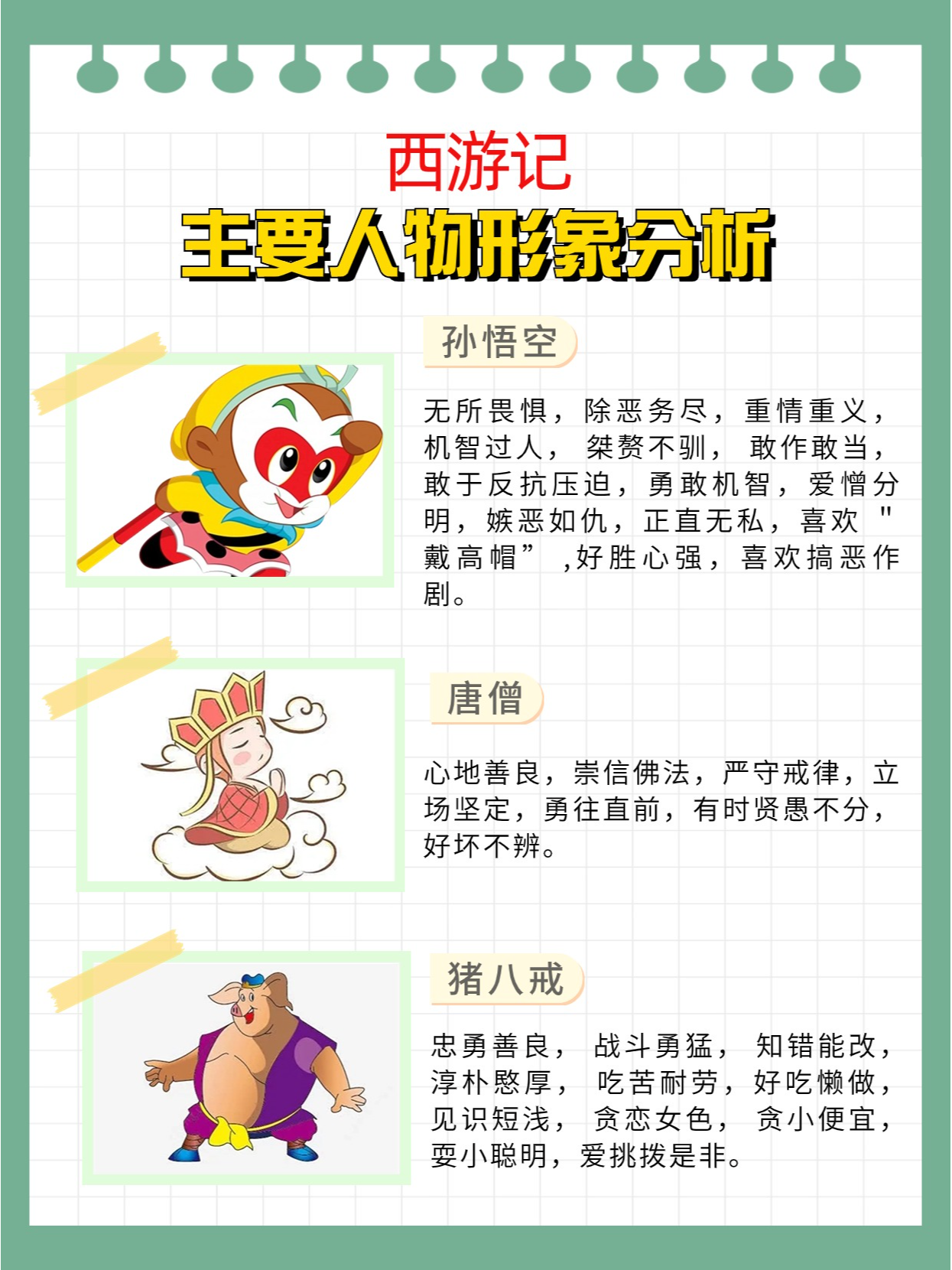 话西游🔥《西游记》主要人物形象分析🎉 《西游记》是大家耳熟能