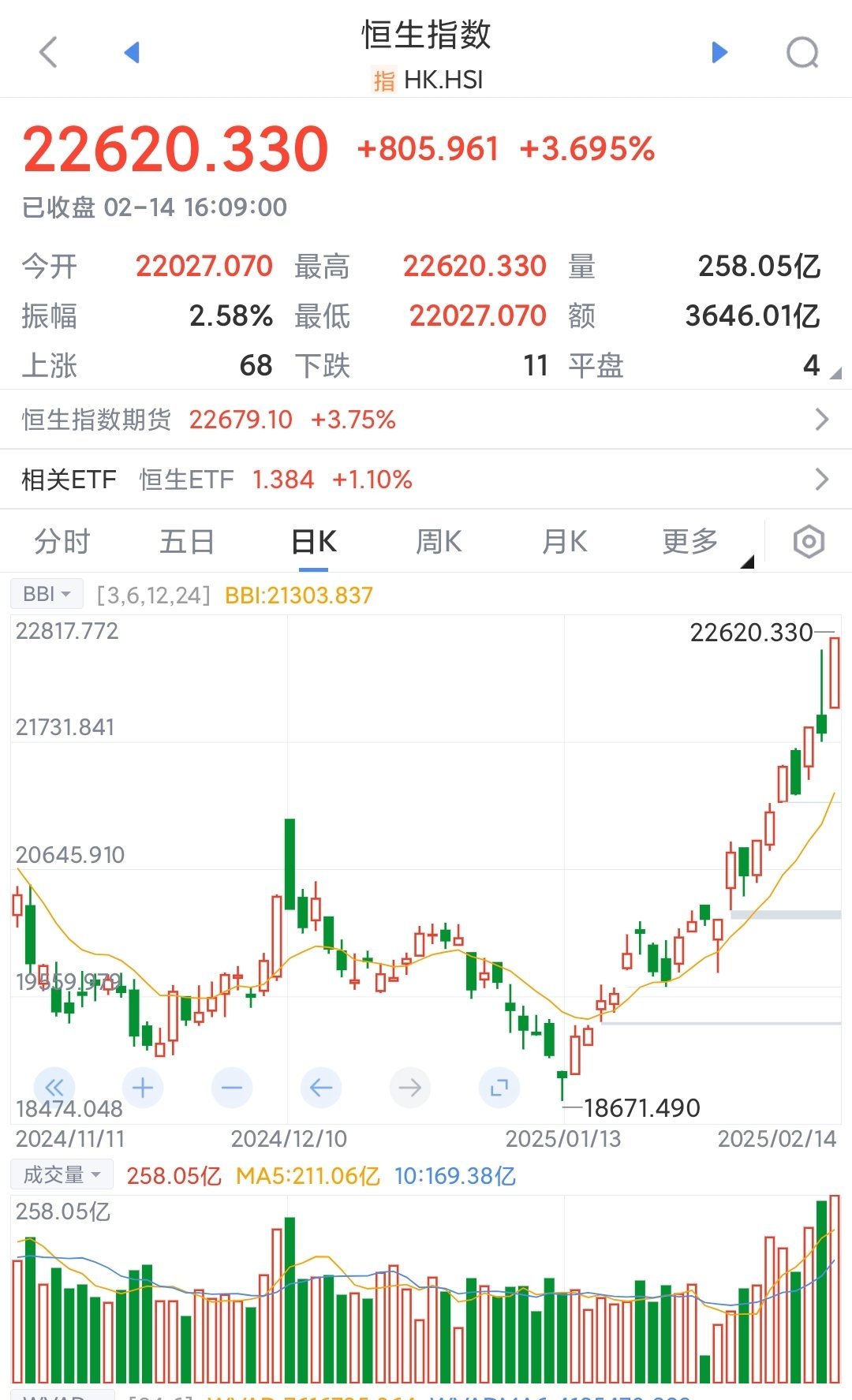恒源煤电股票实时行情财经须知