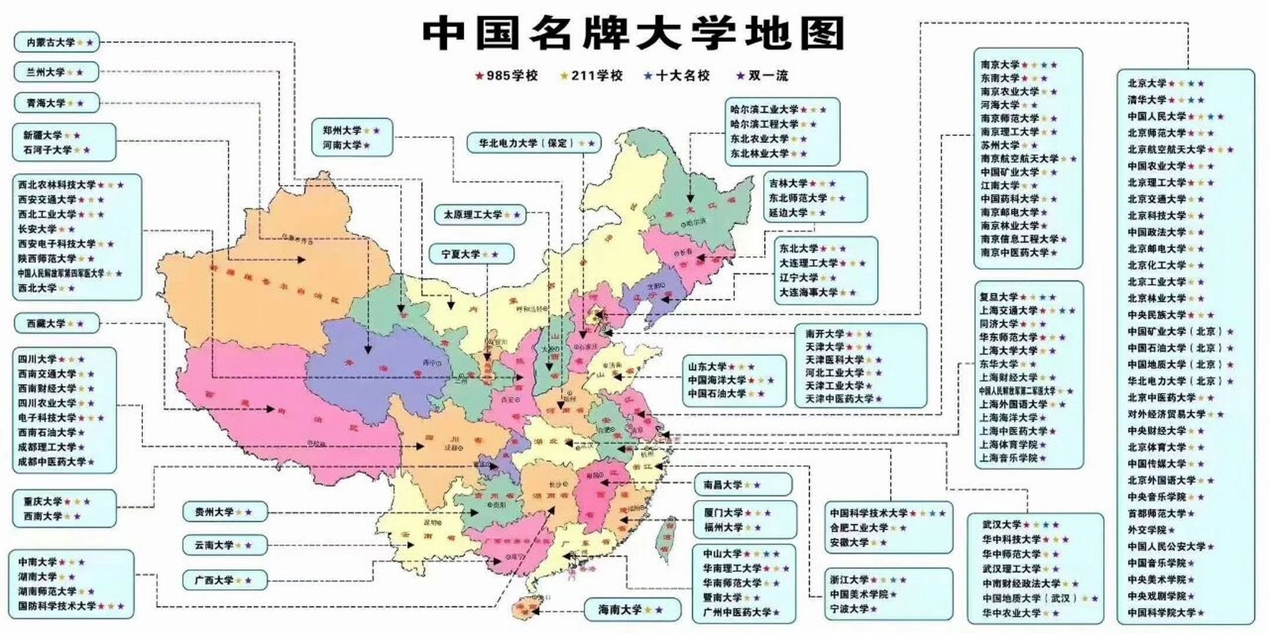 中国地质大学排名图片