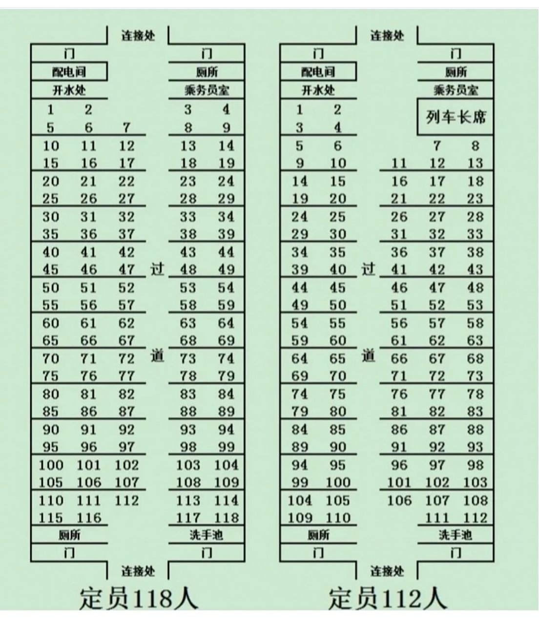 火车座位查询我可以帮忙 如果大家想查询自己的座位在哪里,或者自己和