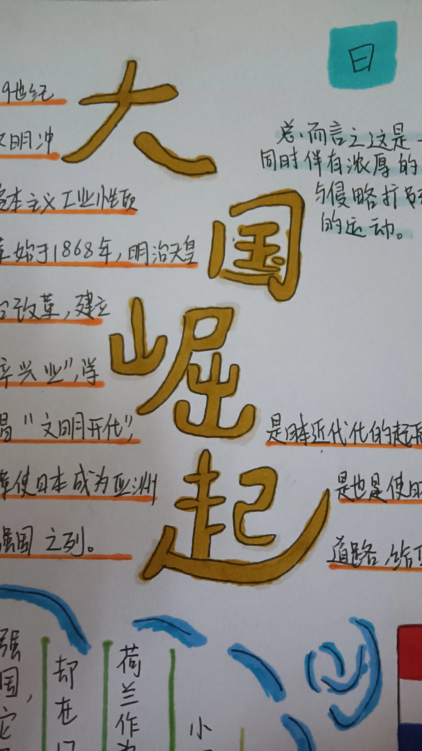 大国崛起手抄报