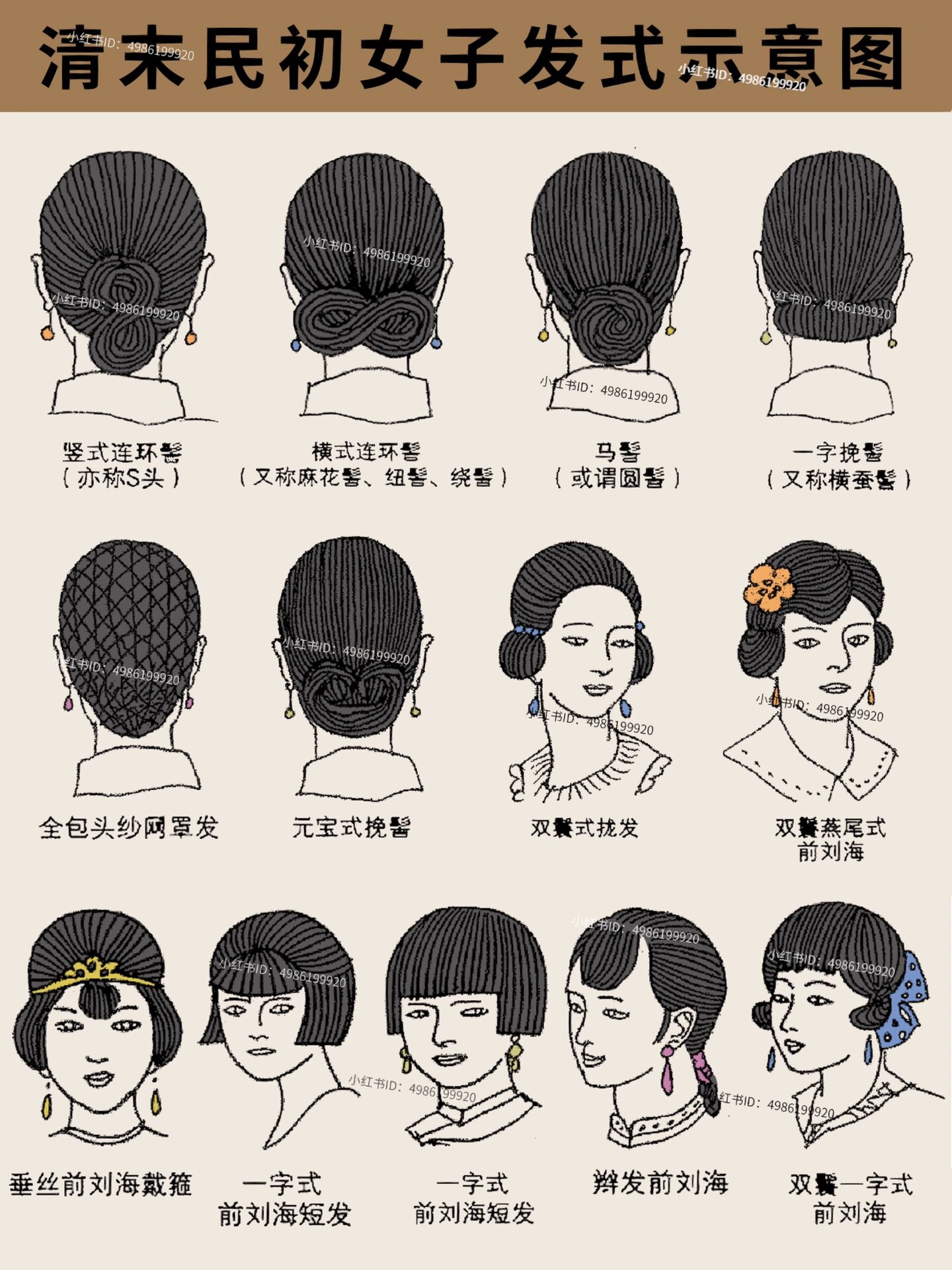 🔝涨知识!民初的发型你叫得出名字吗?