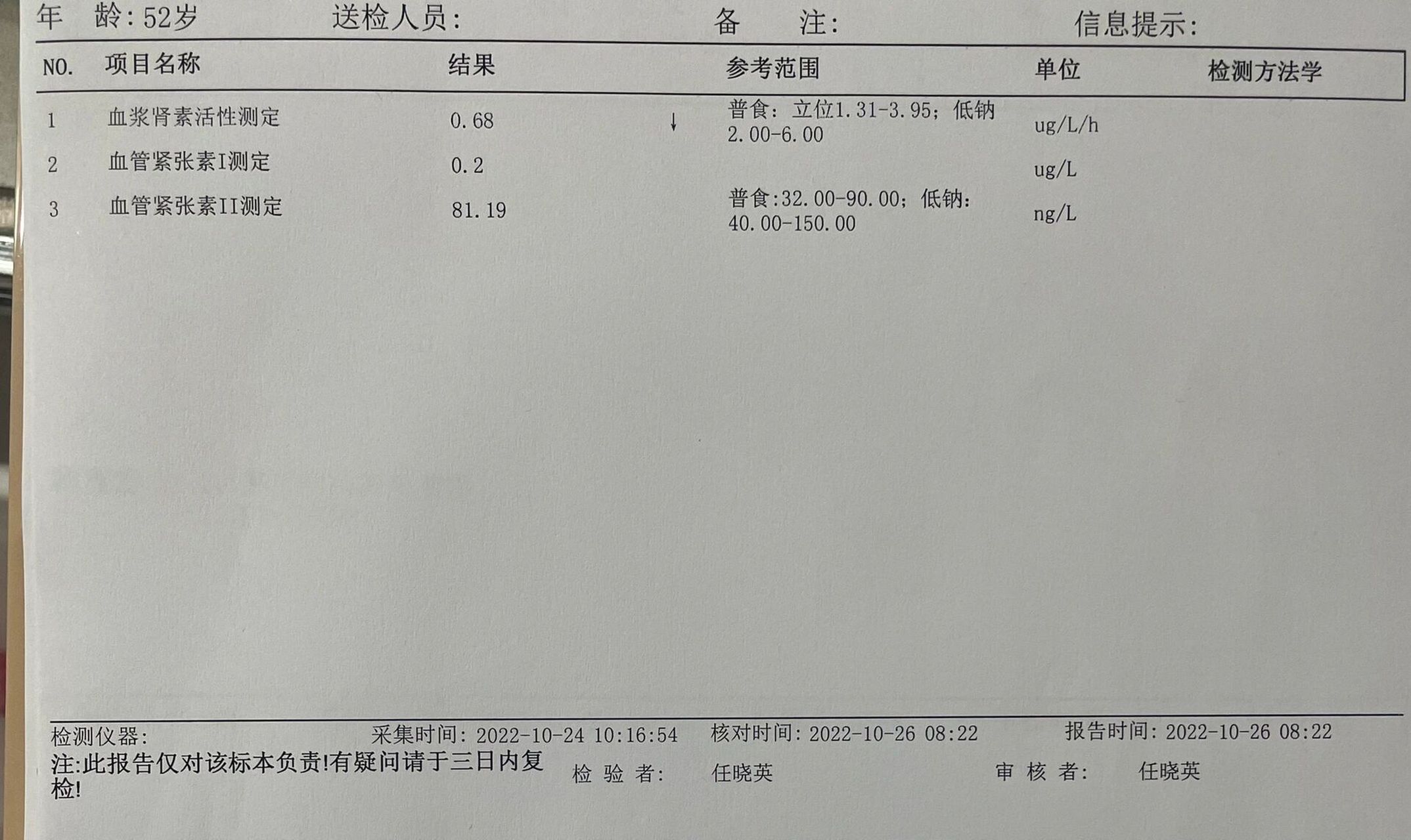 高血压体检报告图片