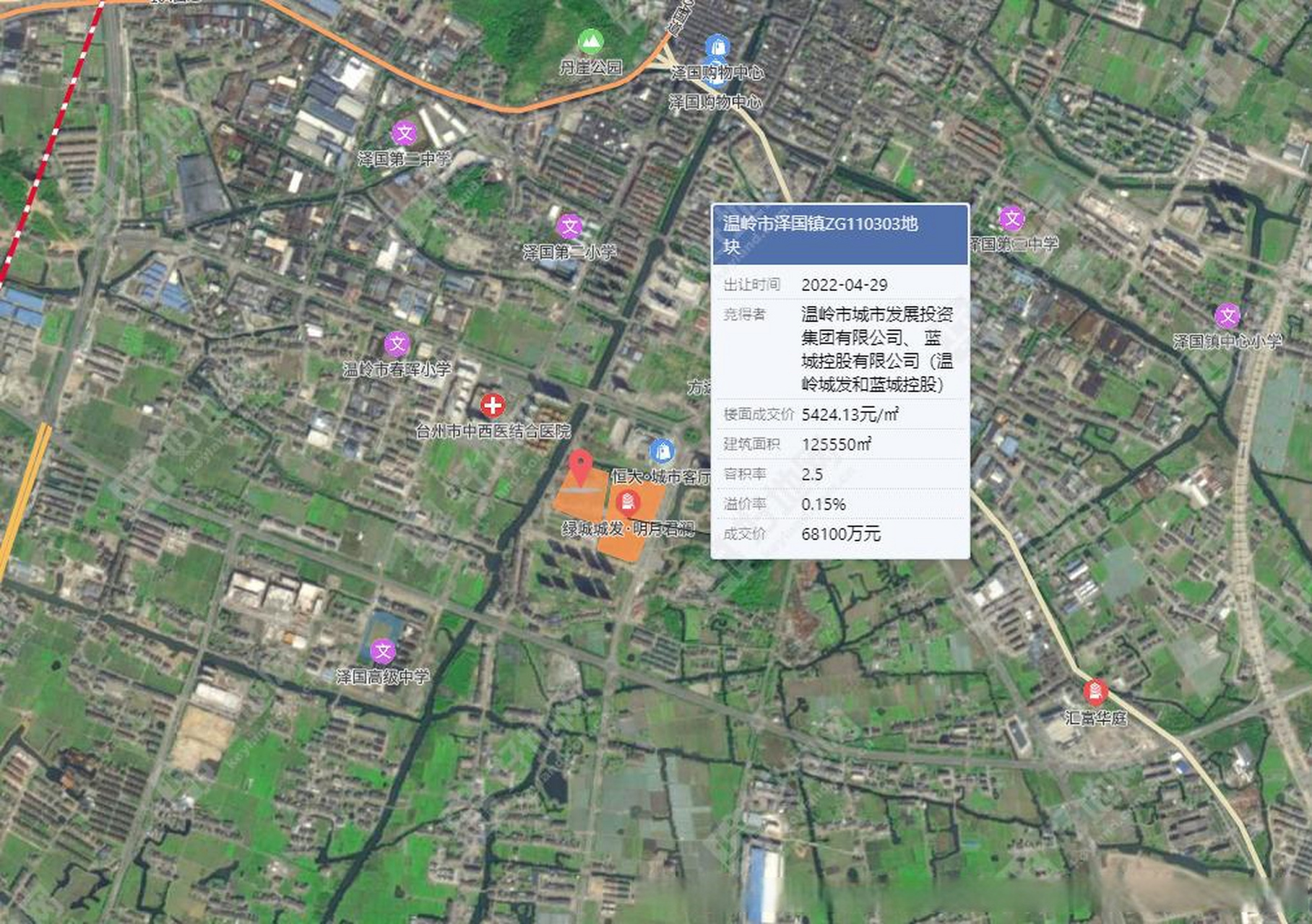 18亿竞得台州温岭市泽国镇商住地,楼面价9546元/㎡  台州温岭市出让1