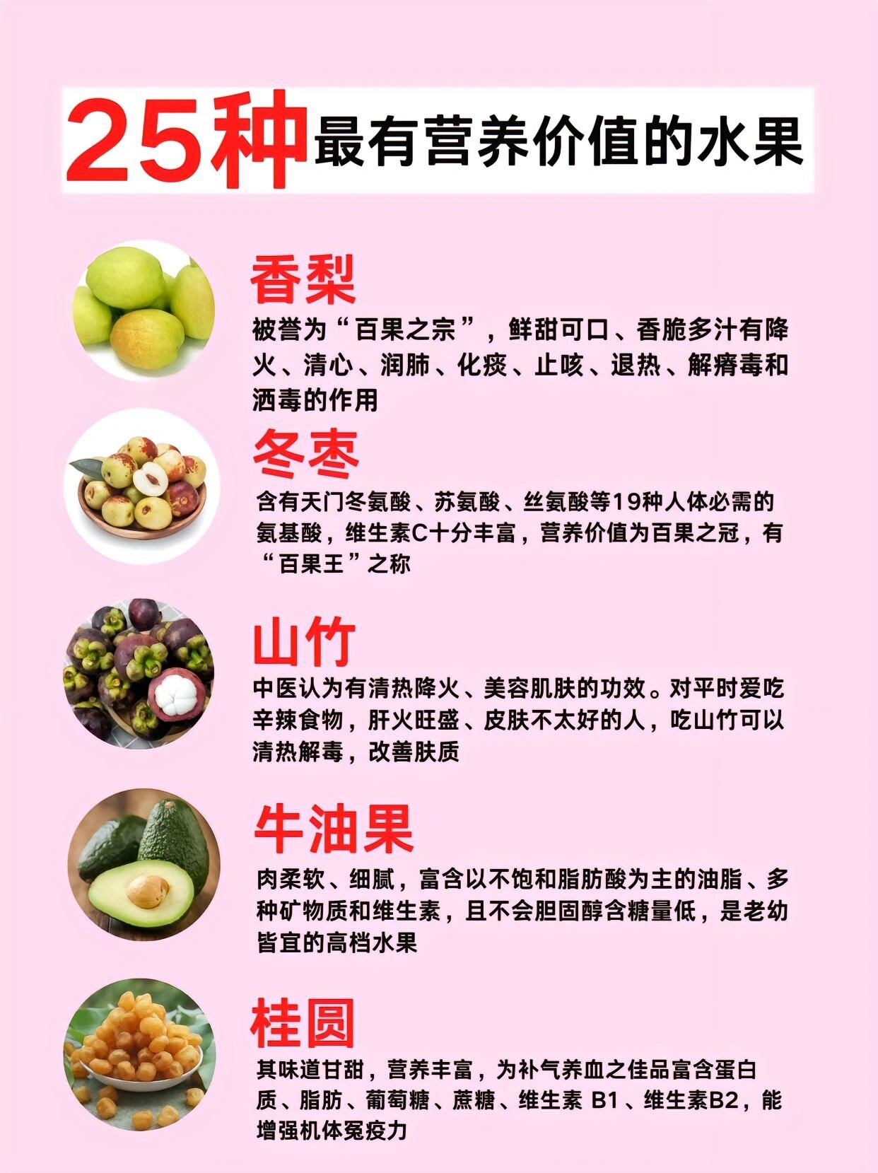 提供丰富的营养和维生素 水果是人类日常饮食中不可或缺的一部分