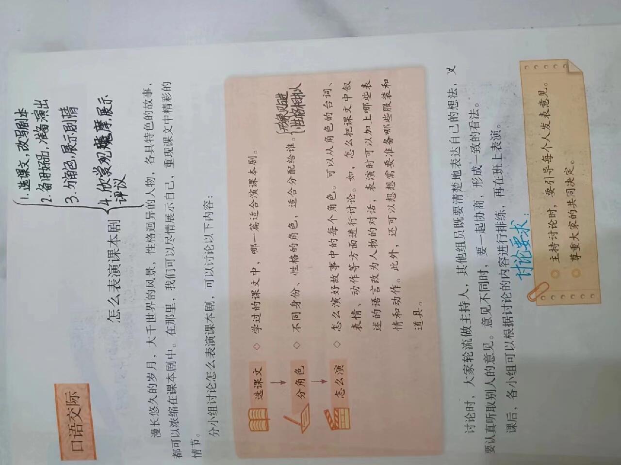 怎么表演课本剧笔记图片