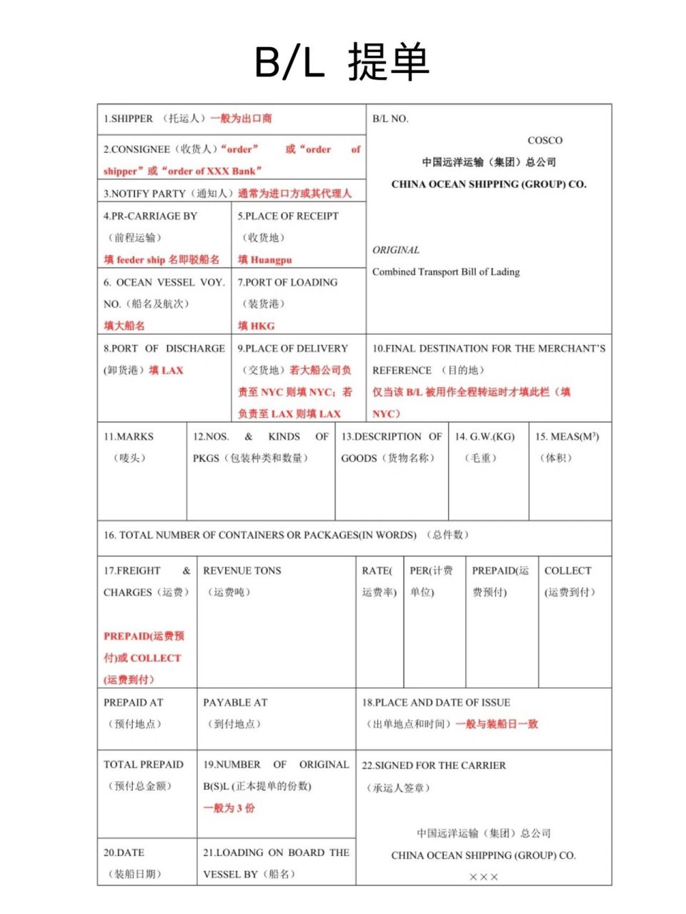 90一张图海运提单,建议收藏9191 最近一些沉睡的记忆在攻击我