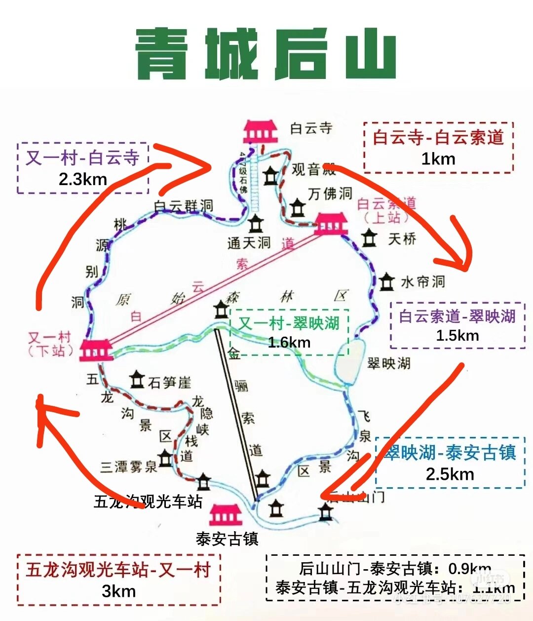 青城山后山,大环线全程徒步,线路详解