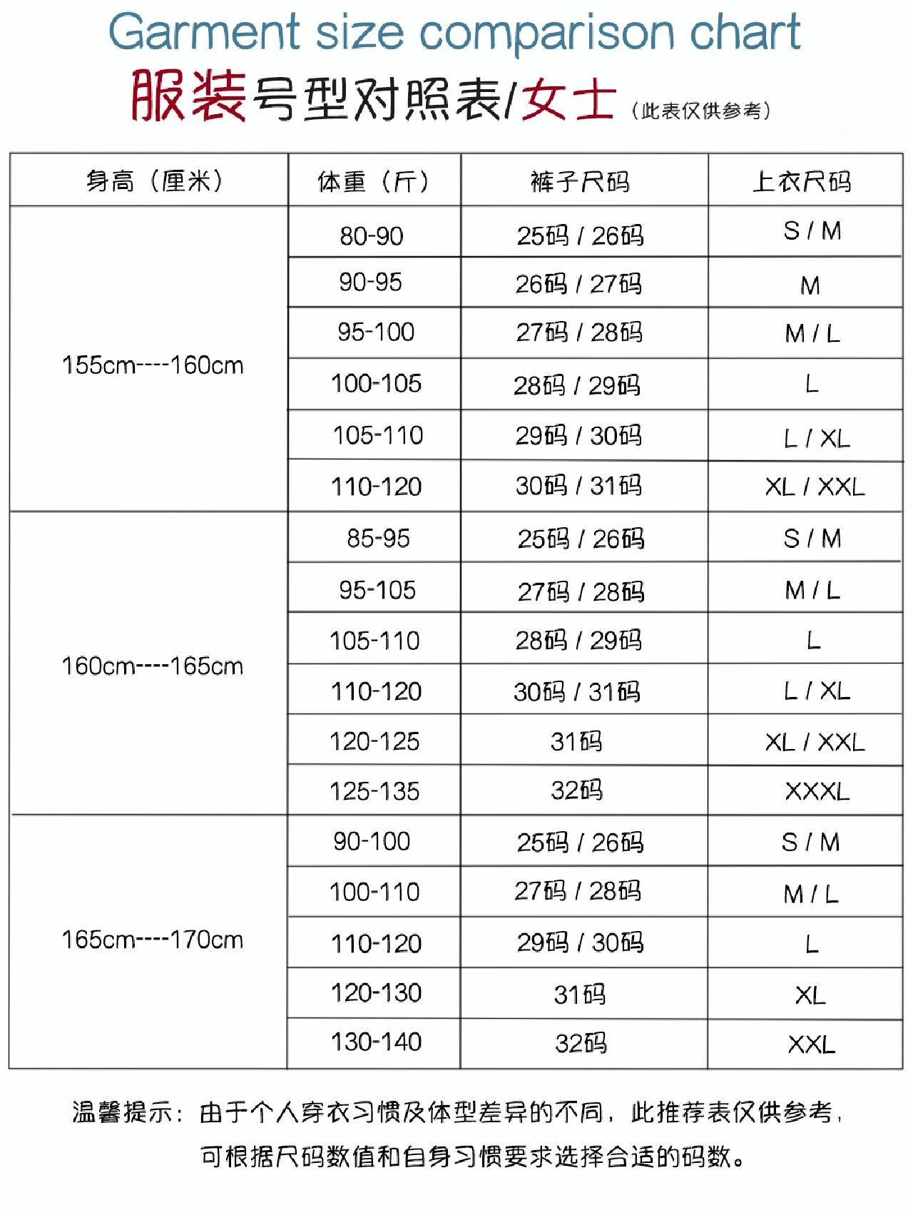 女裤尺寸表图片