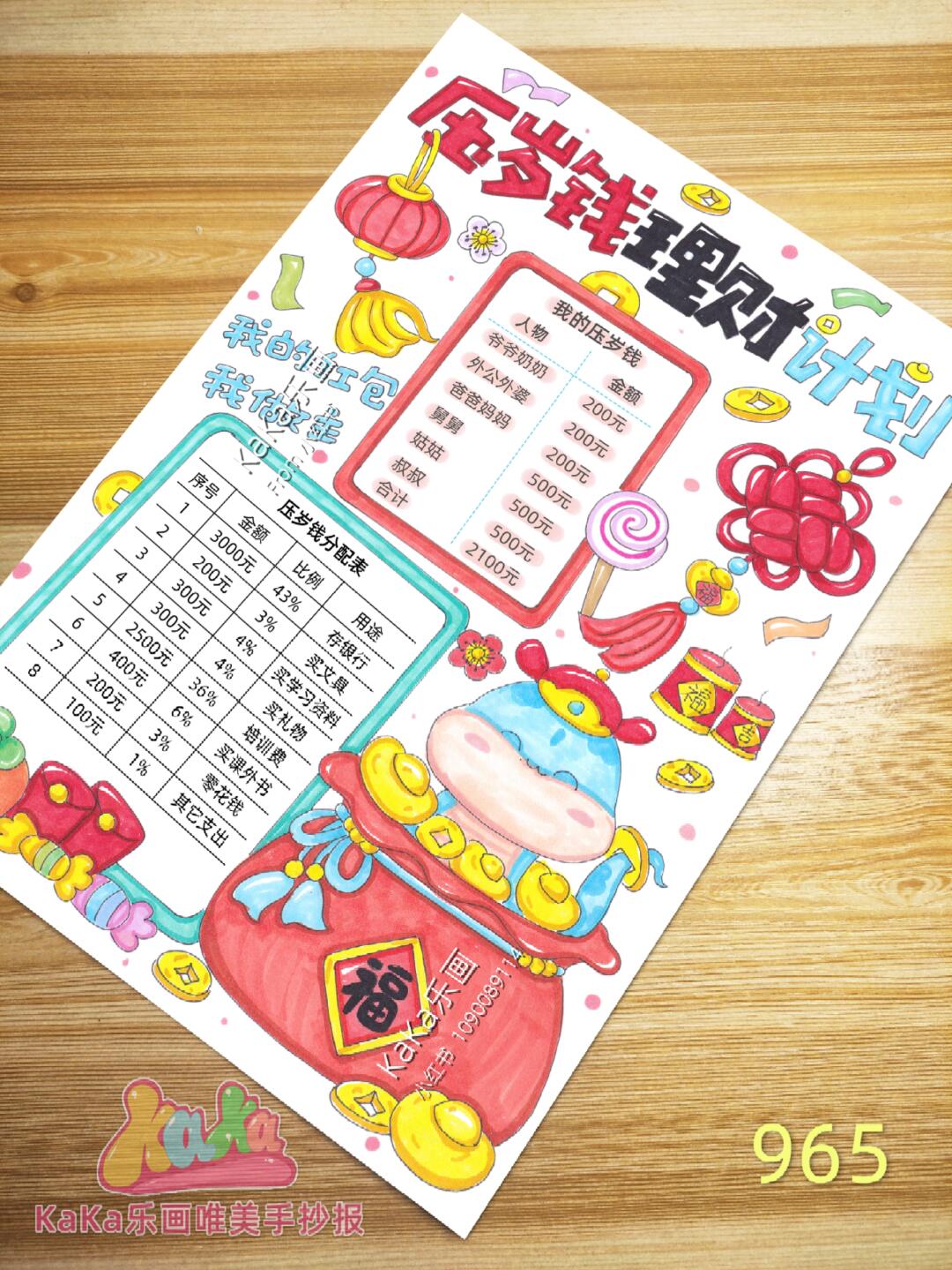 个主题,900 张模板供交作业学习 #kaka乐画#