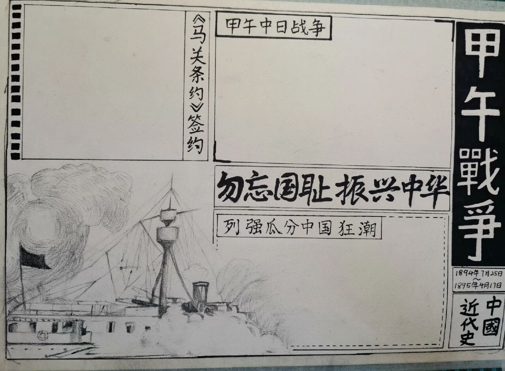 中日甲午战争简笔画图片