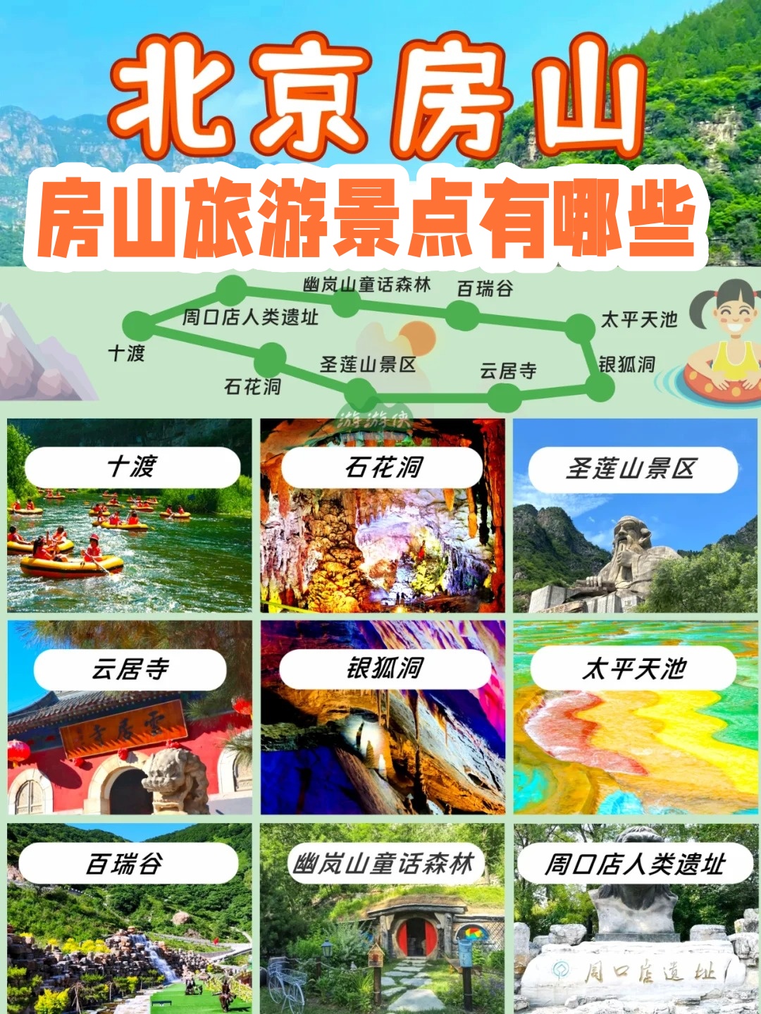 房山旅游景点有哪些