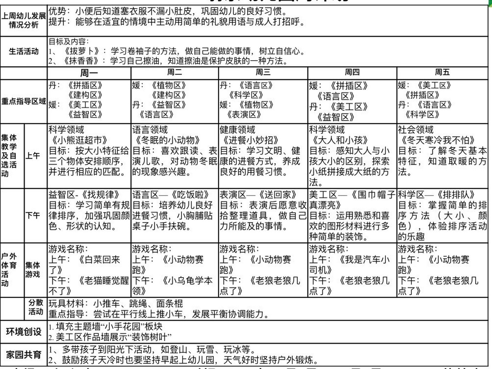 幼儿园小班十二月第一周周计划
