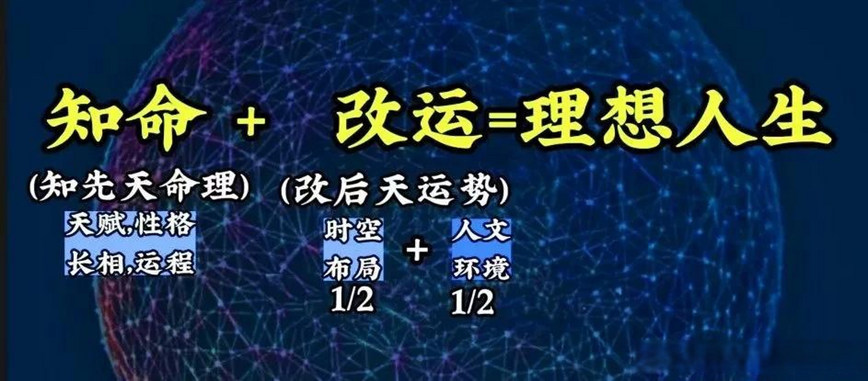 人的命运天注定,你是否同意  我觉得,命和运是两件事.