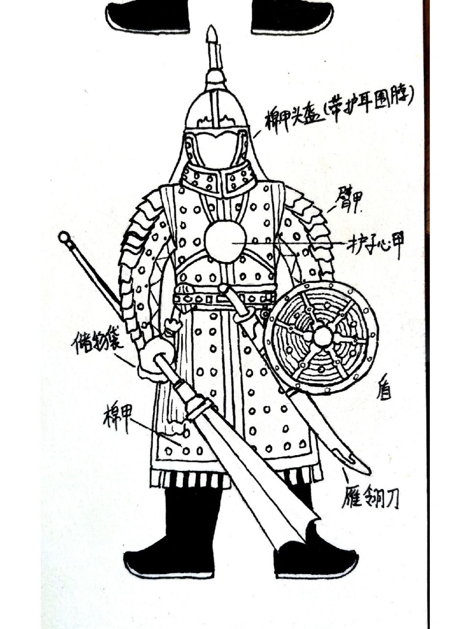 中国古代士兵盔甲卡通漫画创意儿童画