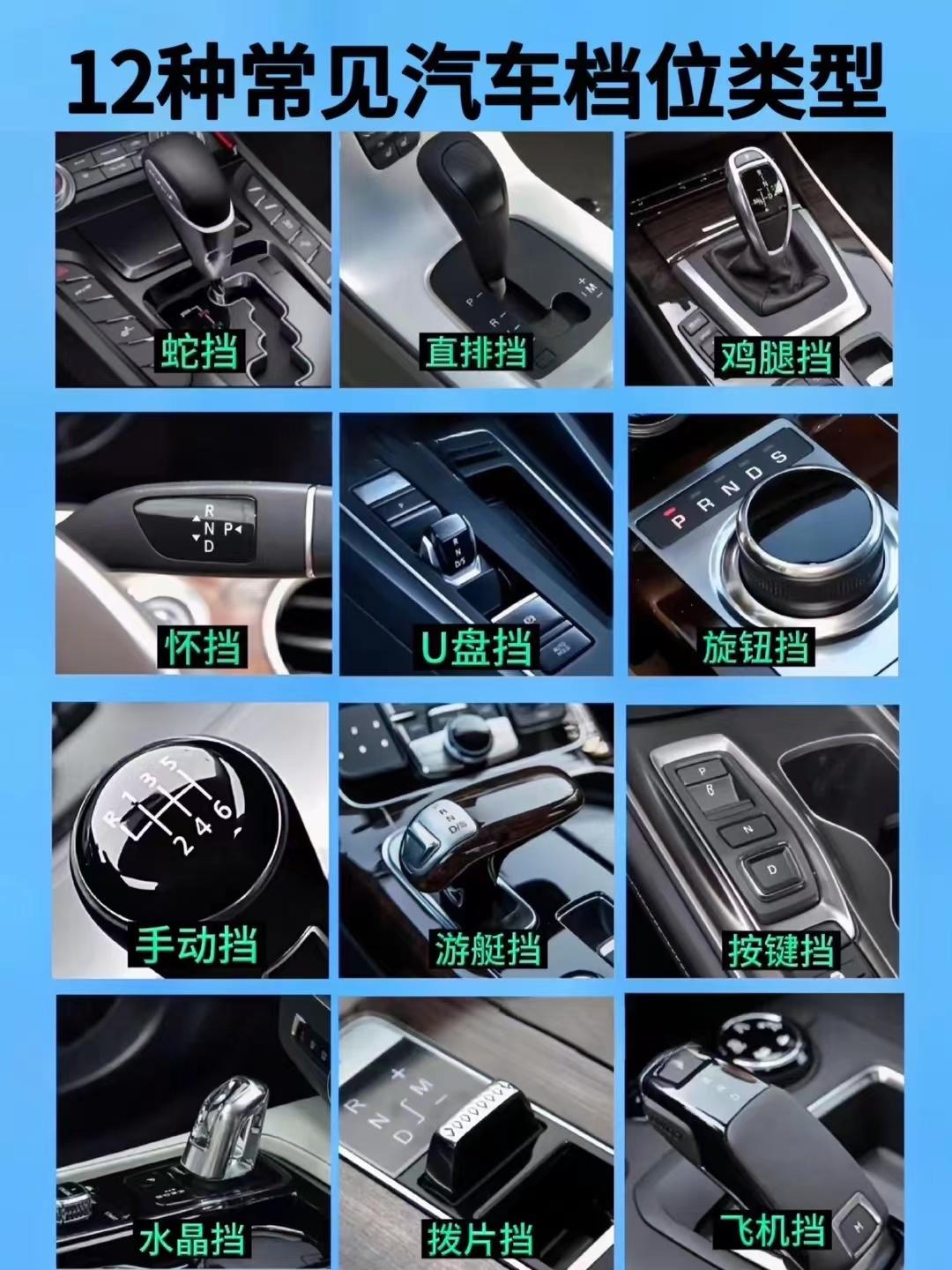 盘点必知的那些汽车知识,手动挡档位图片,你还知道哪些?