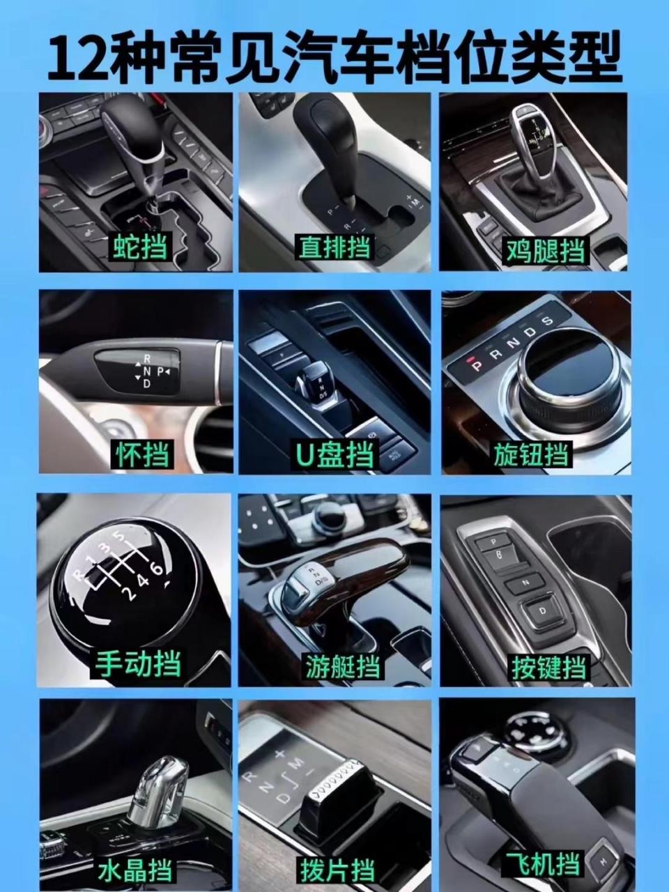 盘点必知的那些汽车知识,手动挡档位图片,你还知道哪些?