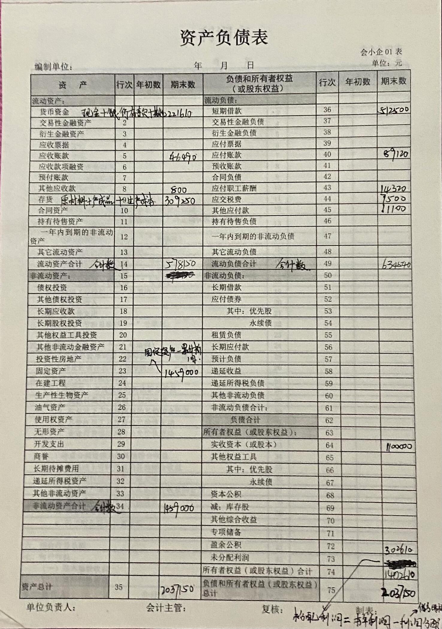 简易资产负债表图片