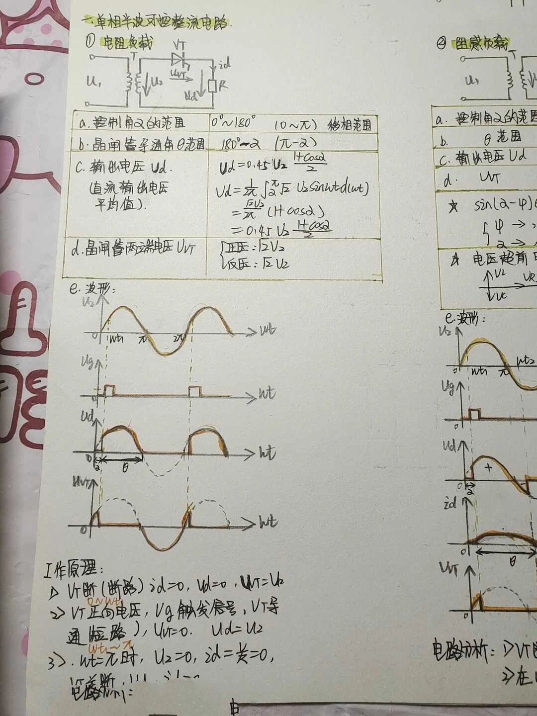 半波桥式整流图片