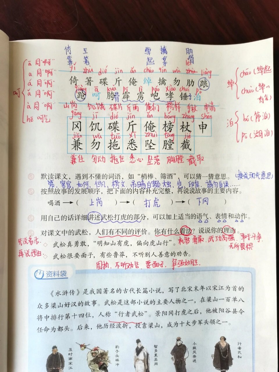 景阳冈课文生字笔记图片