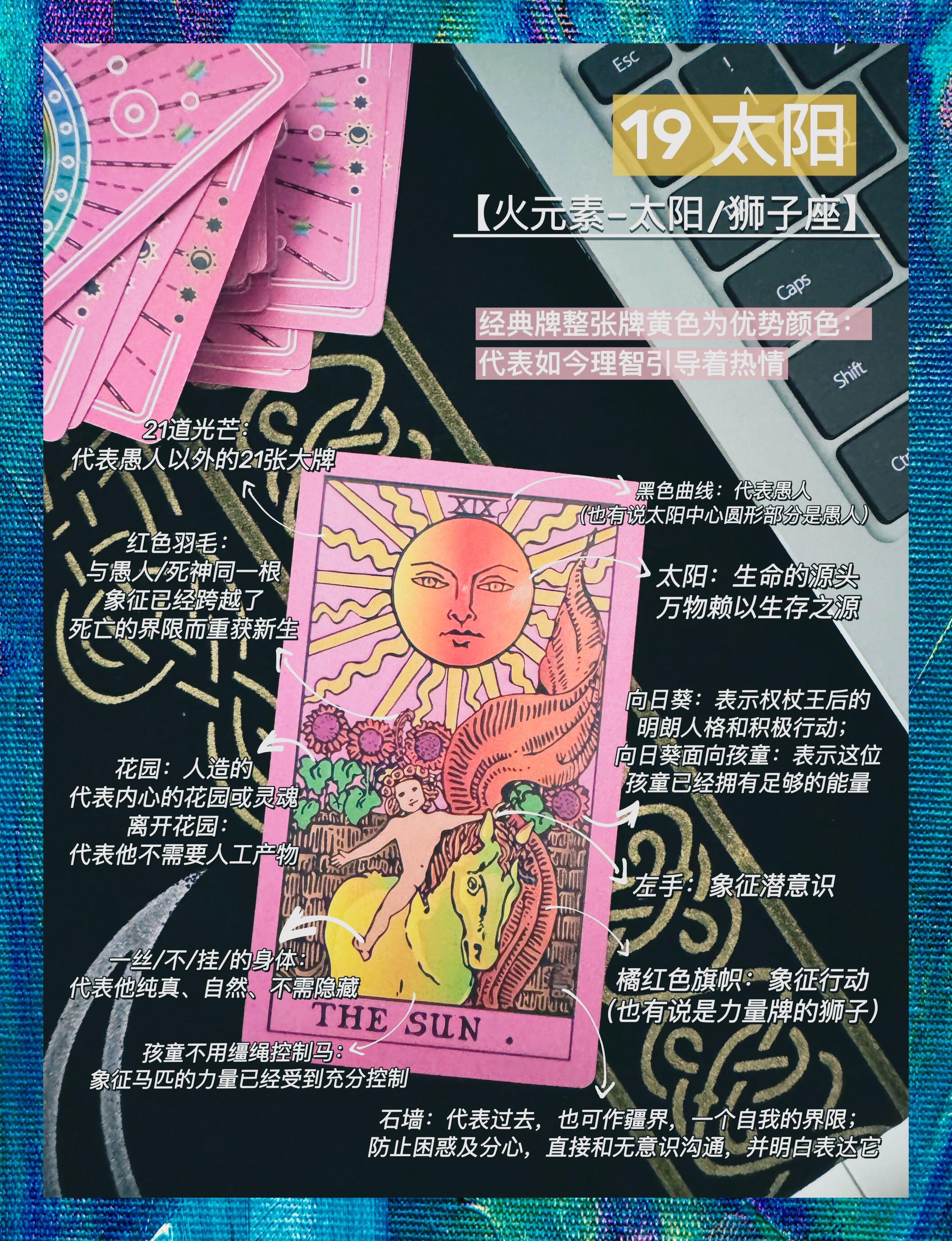 每日塔罗一解:今日 【太阳】牌面