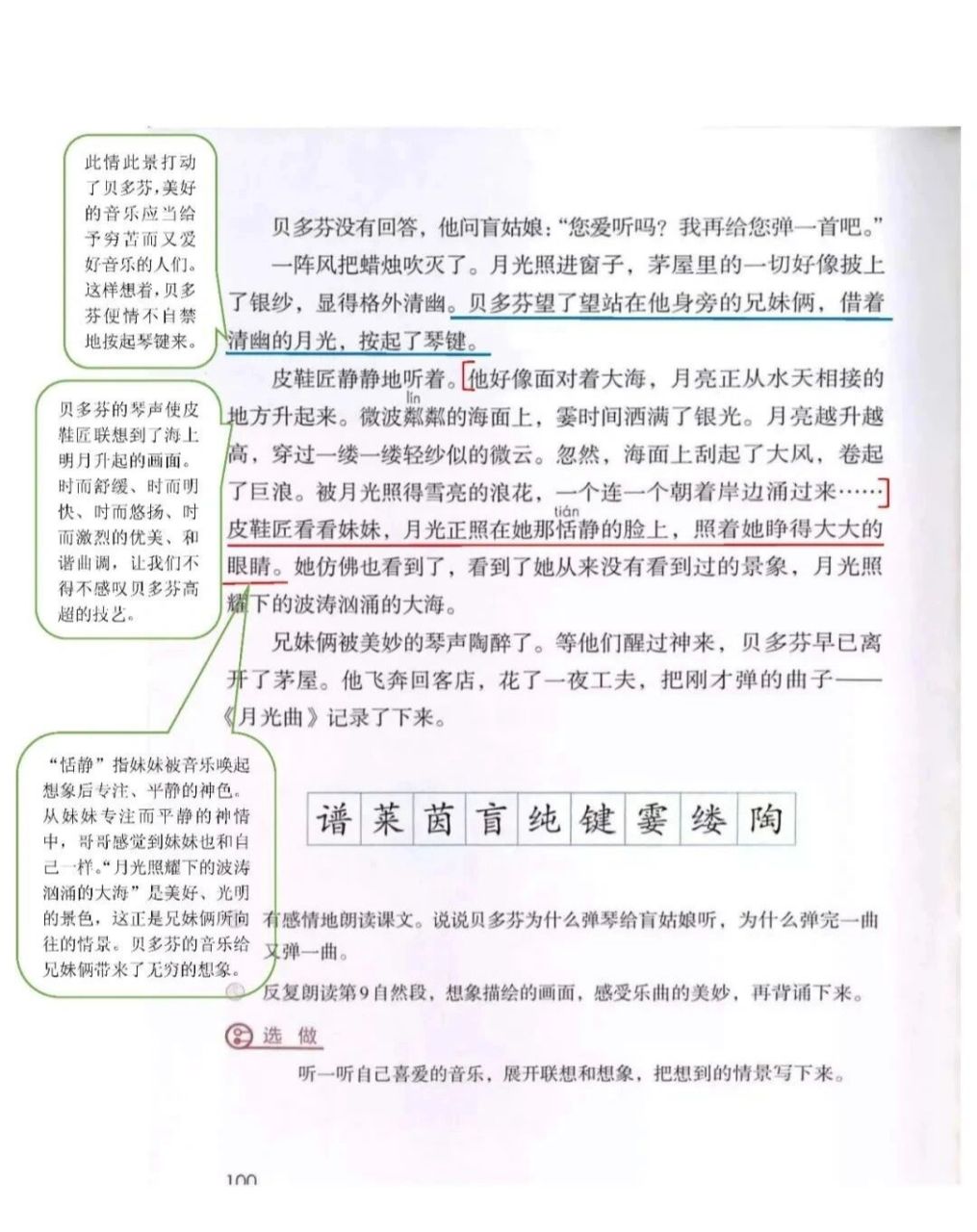 六上第22课《月光曲》课堂笔记 #小学语文怎么学# #小学语文课堂笔记