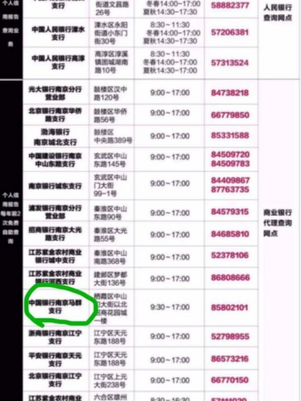 买房办理银行贷款按揭准备材料 【购房办理银行按揭,需要准备的材料】