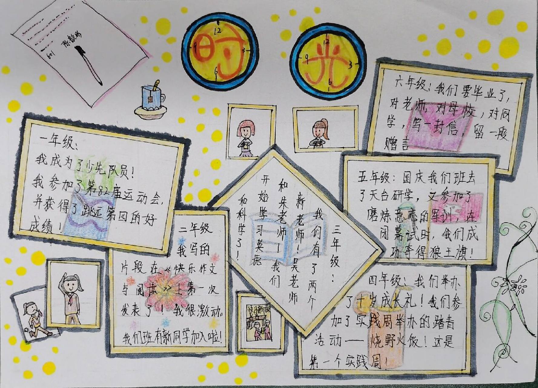 难忘小学生活61时光轴 六年小学生活 匆匆而过 那些人,那些事清晰