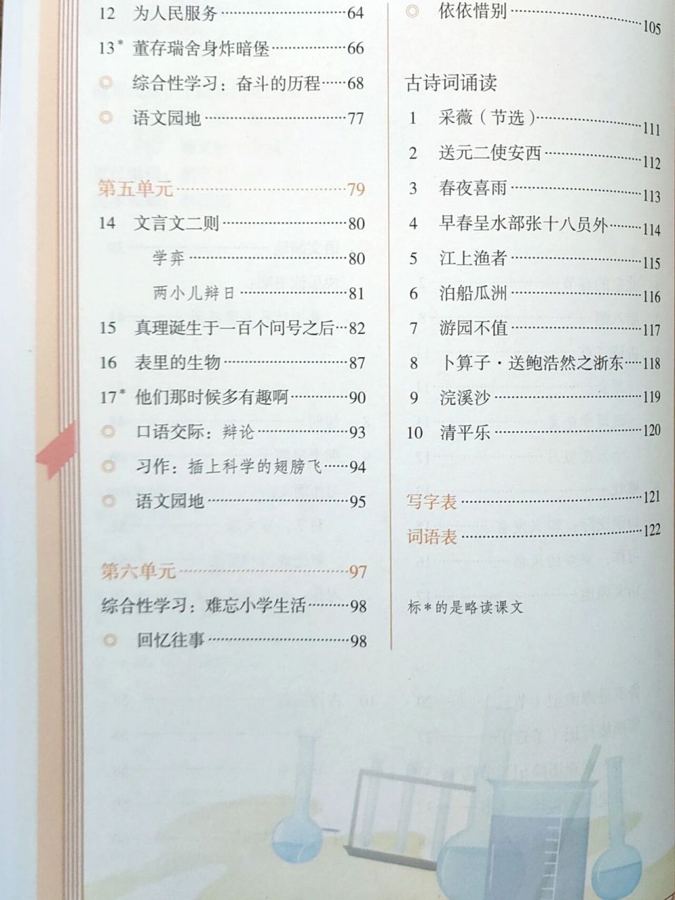 六年级下册语文书目录 六年级语文