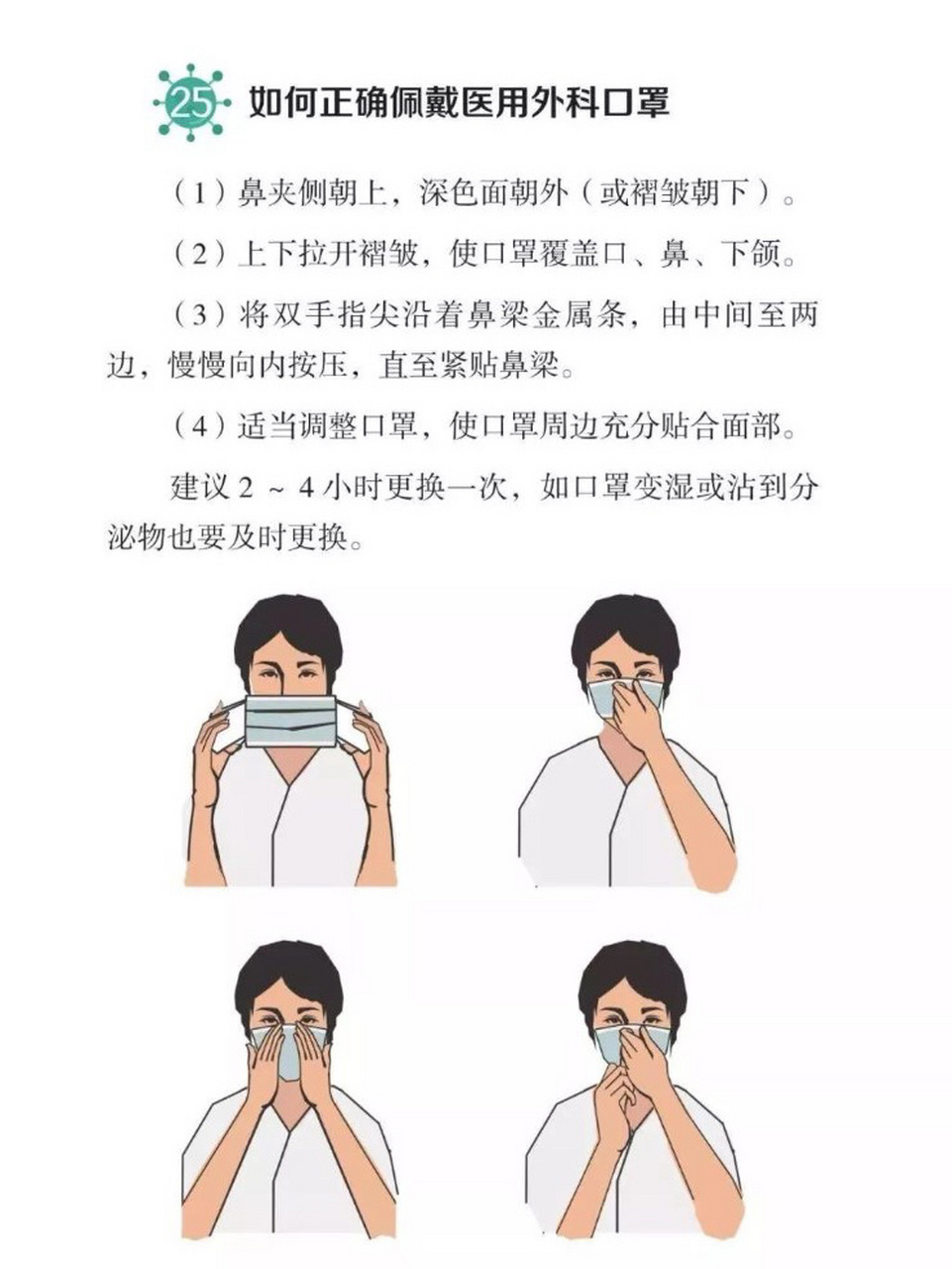 口罩的正确戴法 常见的口罩分为普通医用口罩和医用外科口罩,医用外科