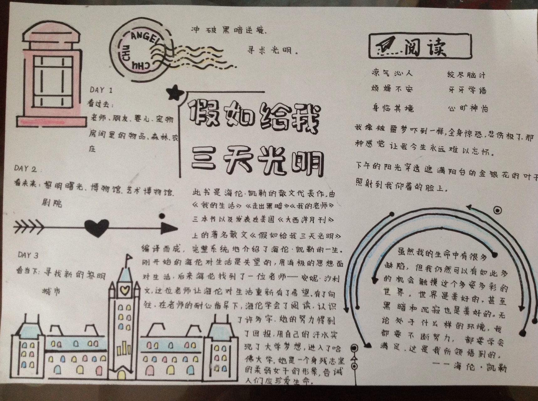 六年级必读书目《假如给我三天光明》手抄报 六年级必读书目《假如给