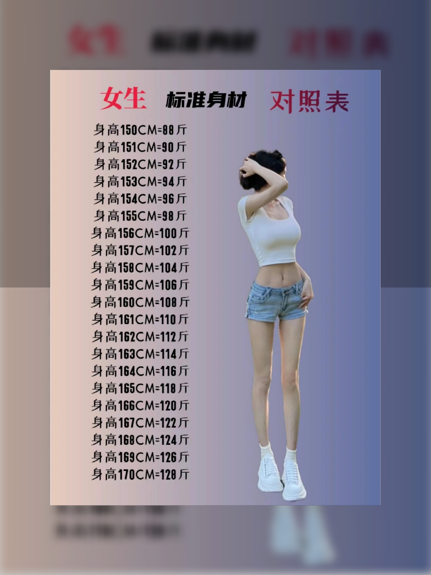 各种体重女生体型图图片