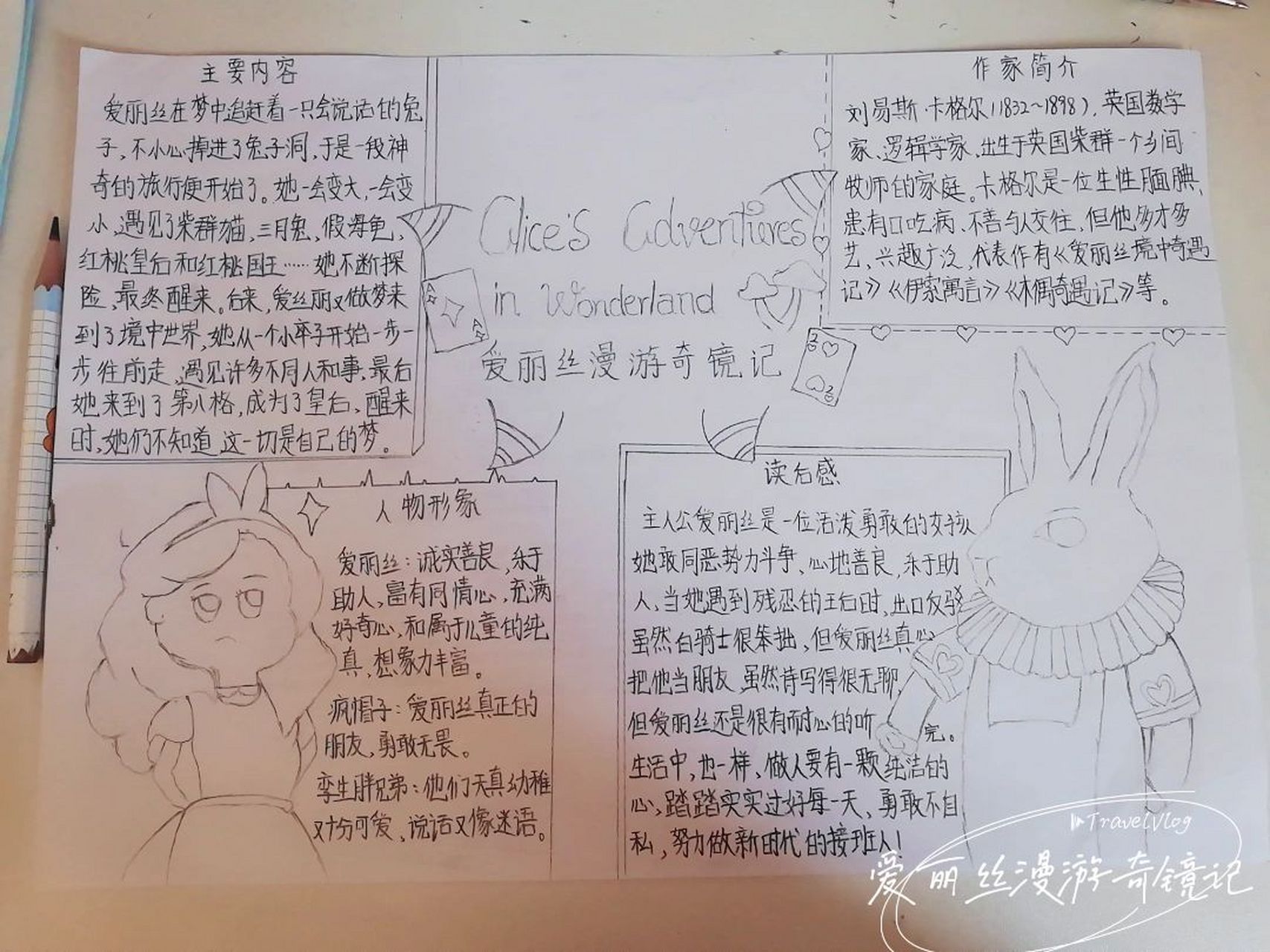 《爱丽丝漫游奇境记～思维导图《爱丽丝漫游奇境记～思维导图
