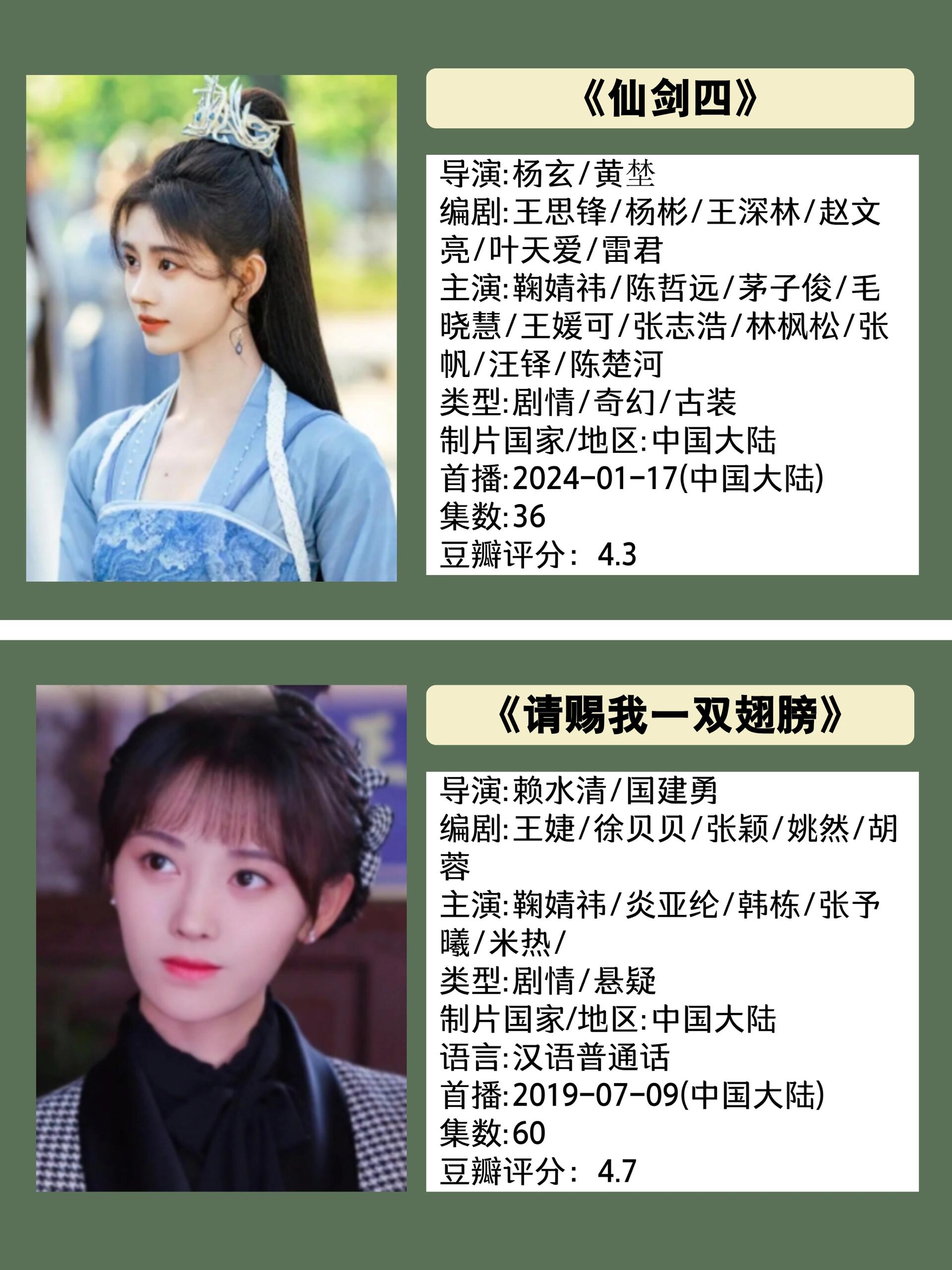 鞠婧祎主演的15部电视!
