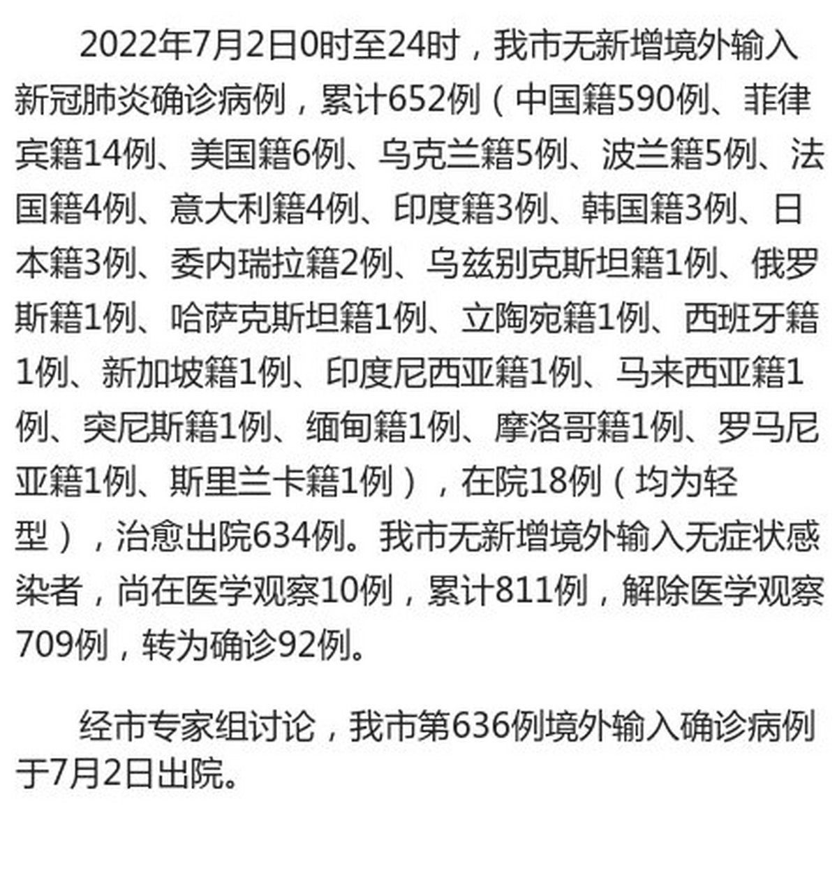 【权威发布】7月2日0时至24时 天津无新增境外输入确诊病例 无新增