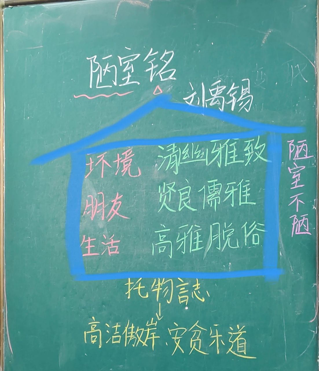 陋室铭教案设计板书七年级语文