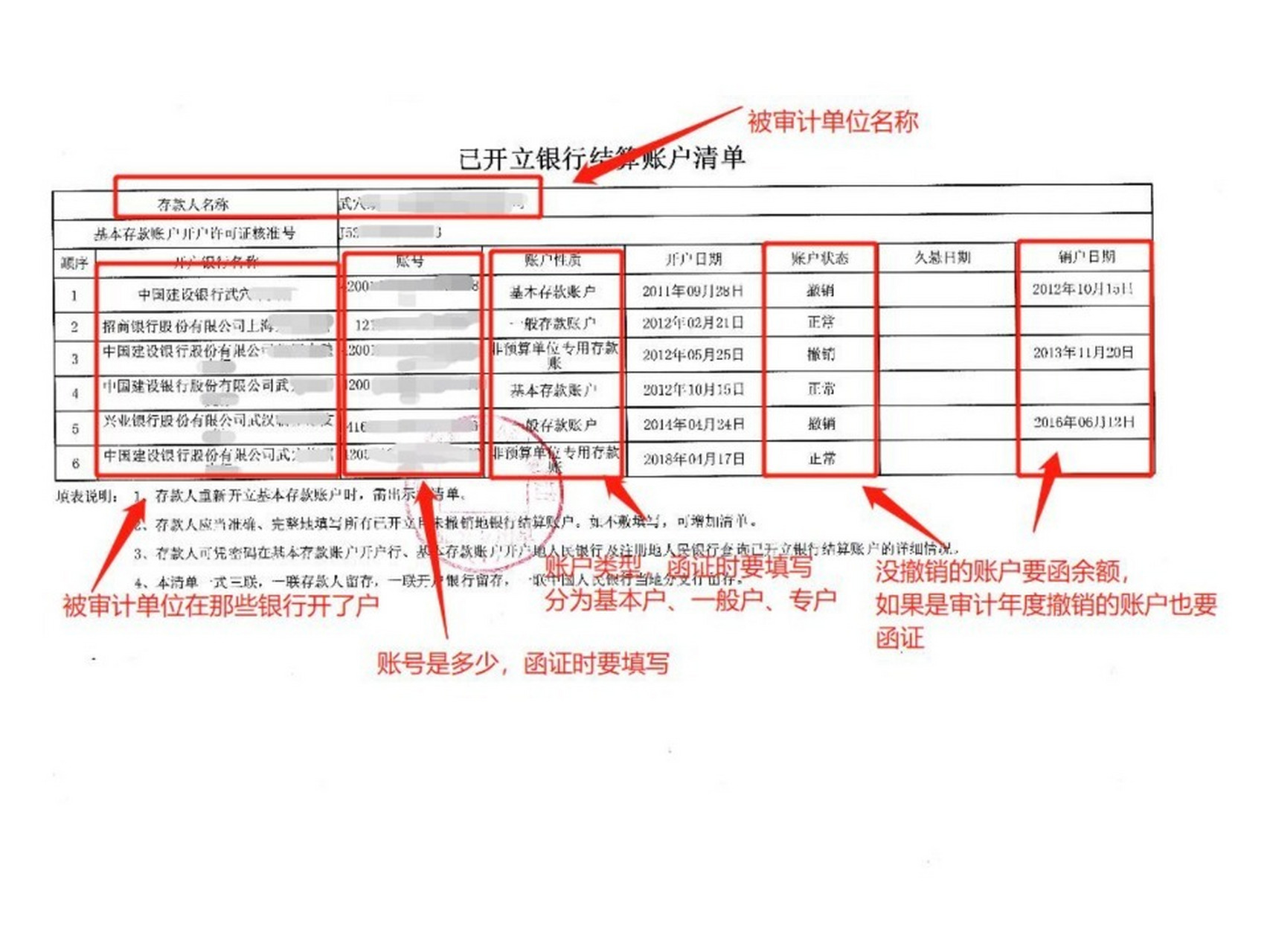 审计小朋友看过来~银行函证怎么填❓ 很多审计的实习生现在已经开始
