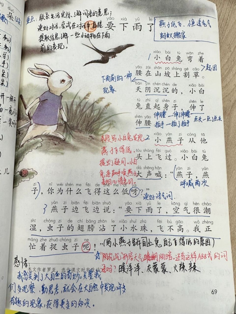 一年级语文下册《要下雨了》重点笔记 #一年级语文下册# #一年级语文