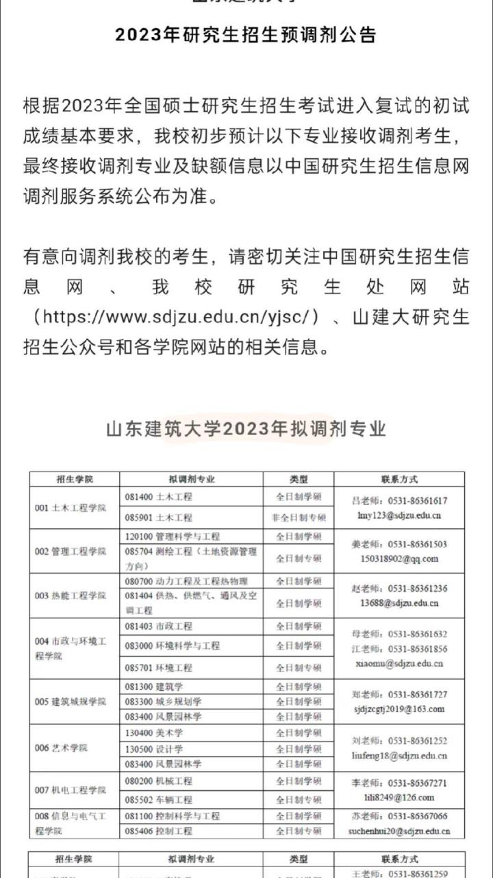 山东建筑大学2023年研究生招生预调剂公告