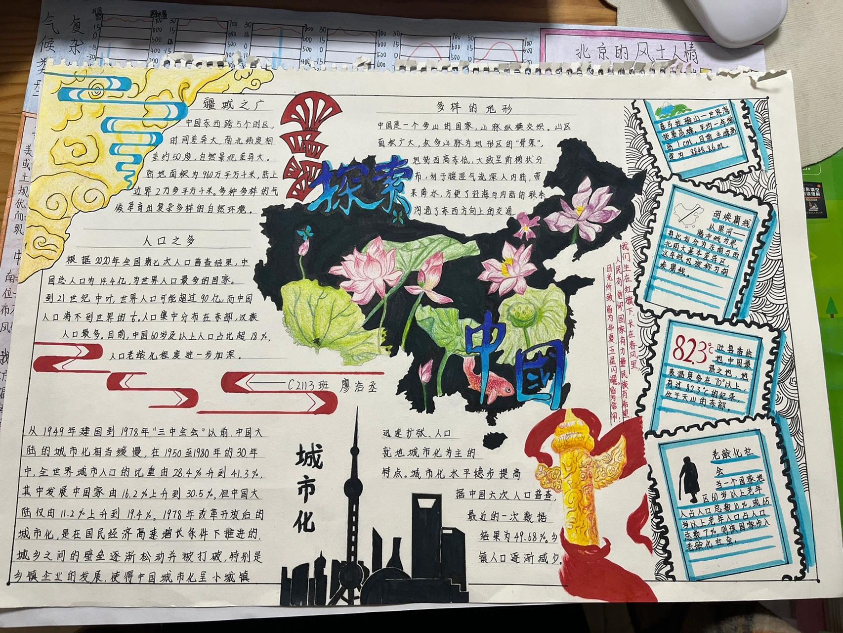 分享学生绘制的中国手抄报,超级厉害!