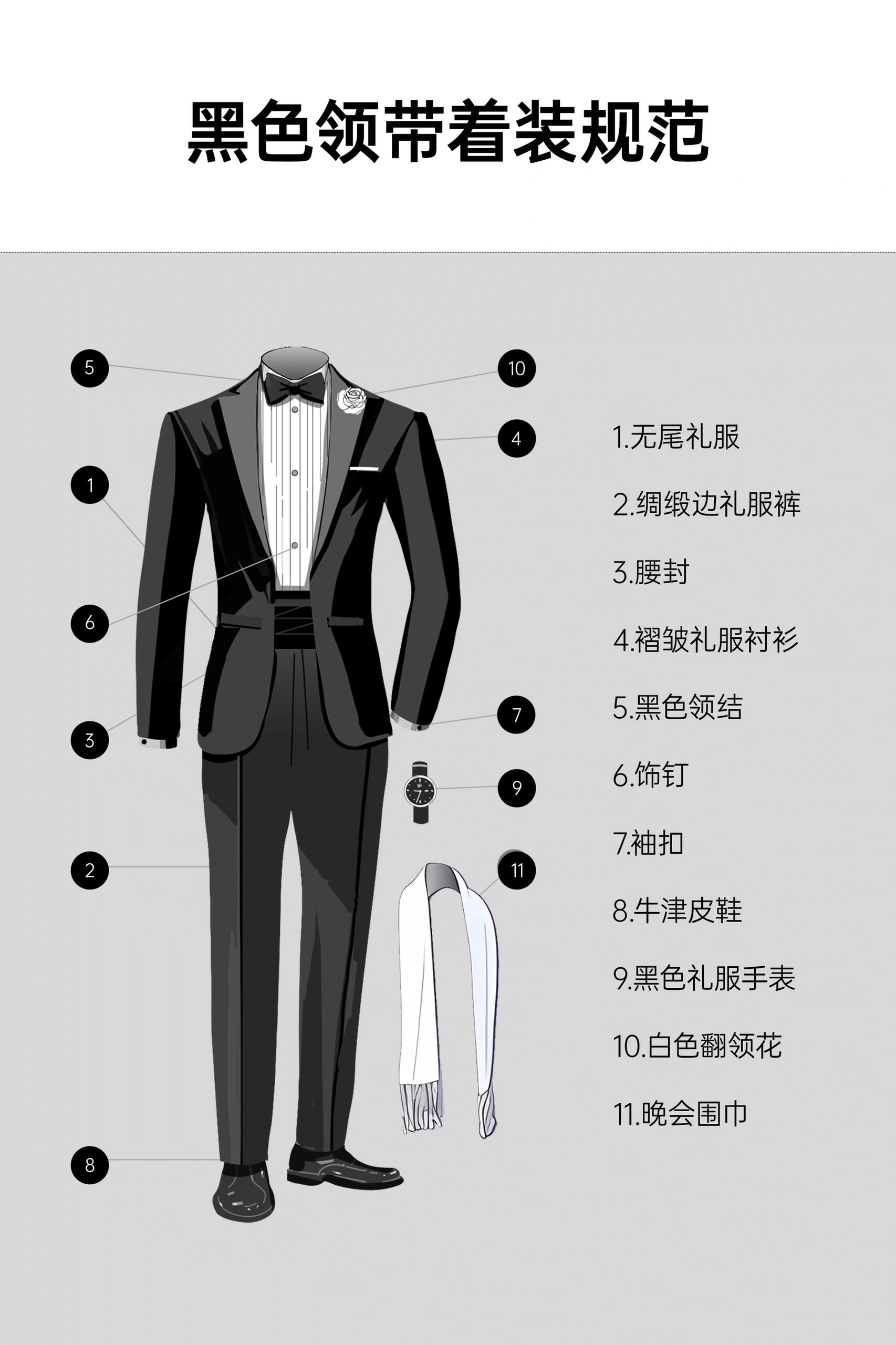 98 "black tie"是最常见,最容易被误解的宴会着装要求,但其实它不