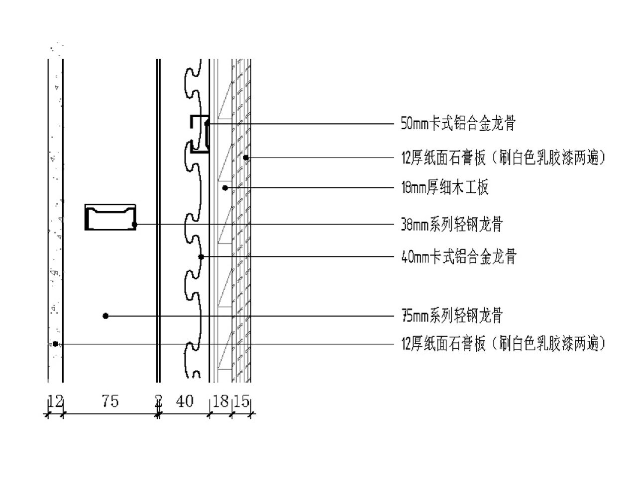 木龙骨隔墙图解图片